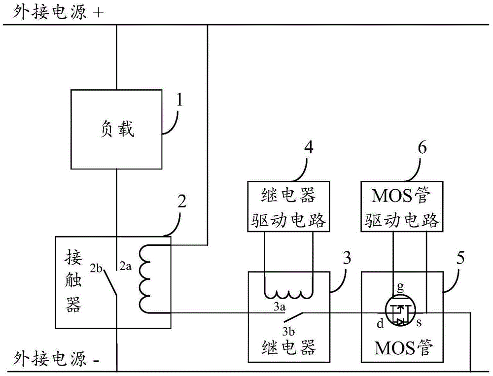 Power-on/power-off driving circuit and control method therefor