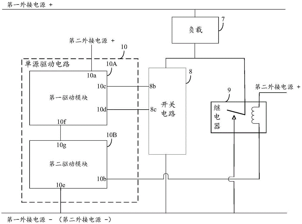 Power-on/power-off driving circuit and control method therefor