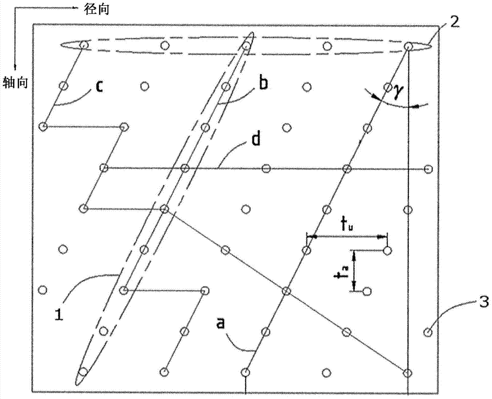 A system of crushing teeth on the peripheral surface of the two rollers or the rotor of a roller crusher or rotor crusher