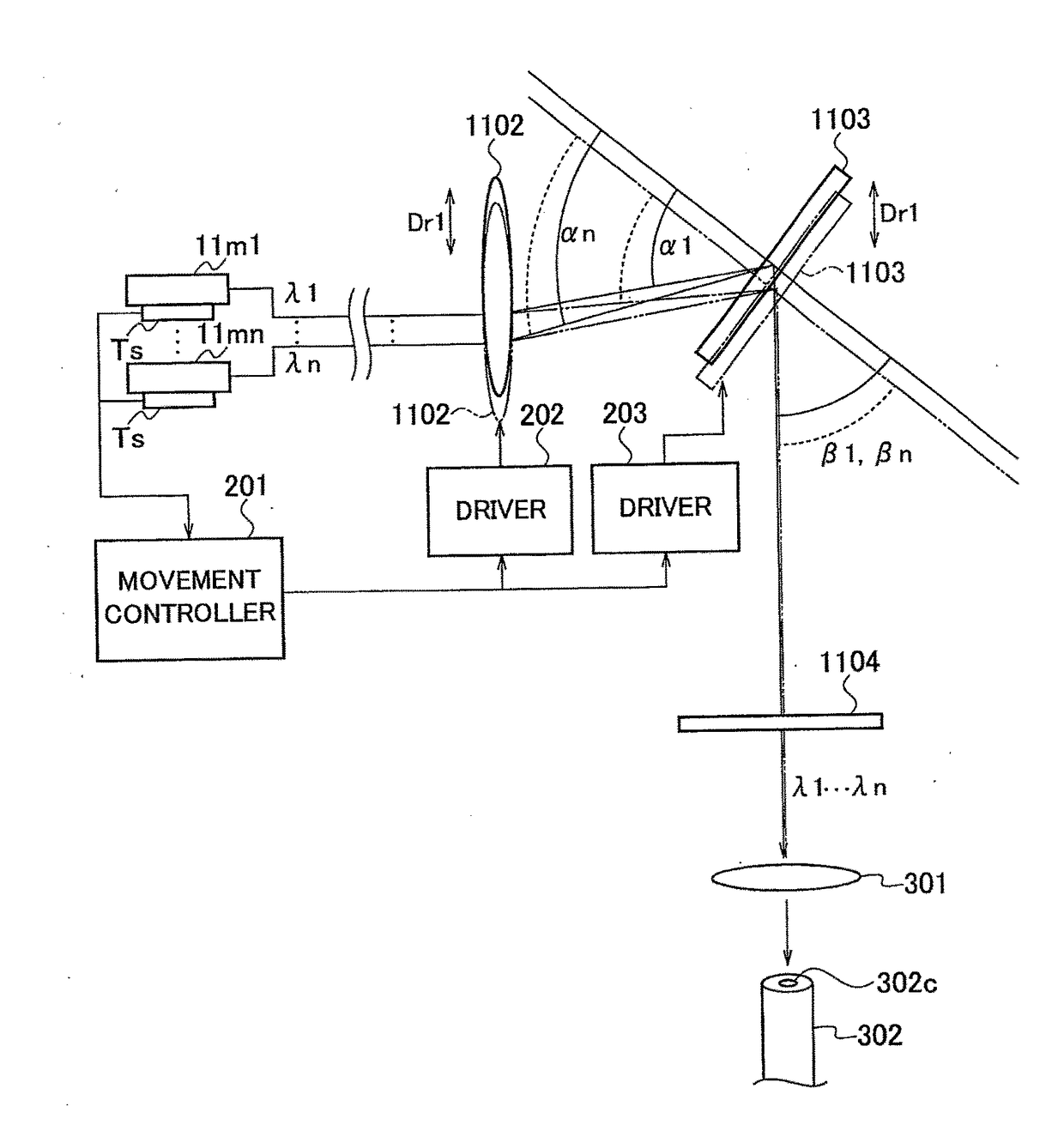 Semiconductor laser oscillator