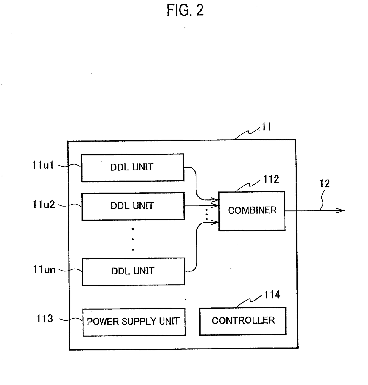 Semiconductor laser oscillator