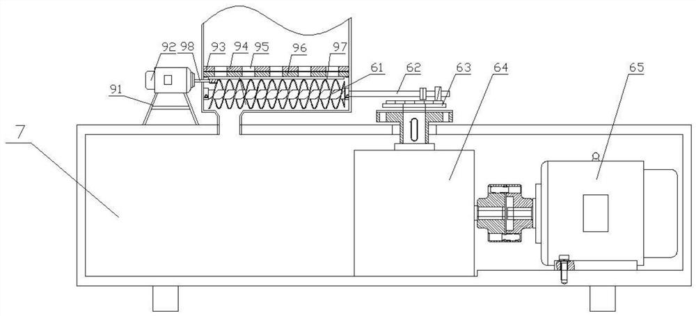 Stirring equipment for coloring acrylic raw materials