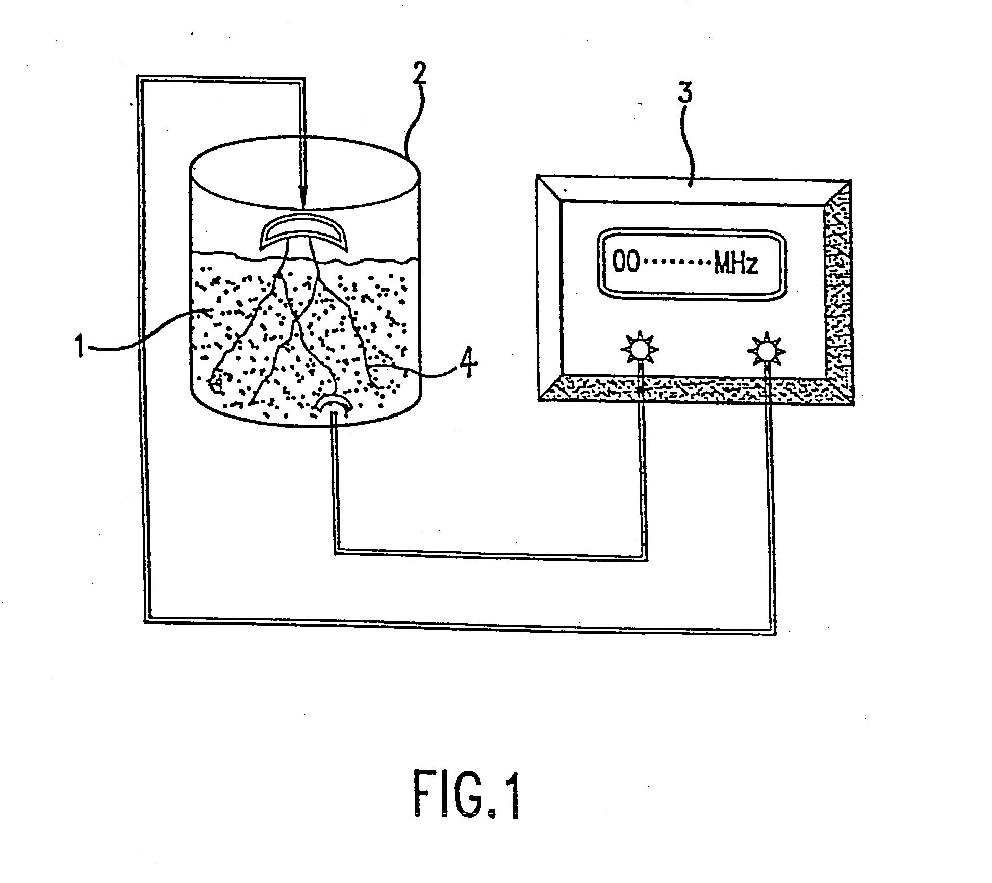 Biological compositions and methods for treatment of esophageal cancer