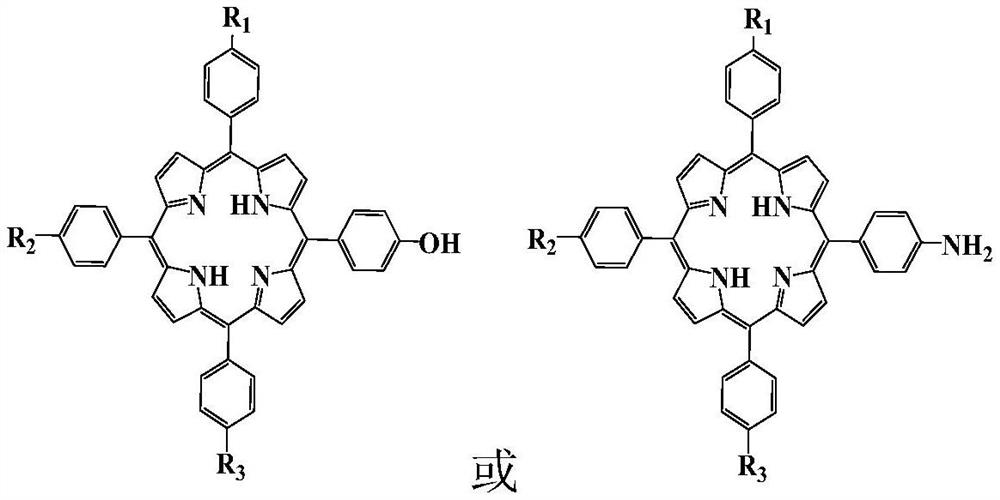 Preparation method of ferrocene-porphyrin metal complex, ferrocene-porphyrin metal complex and bimetal-containing fuel oil additive