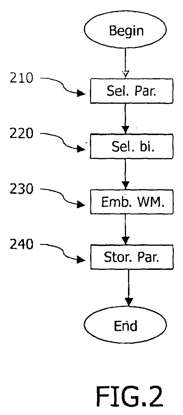 Protecting a DSP algorithm