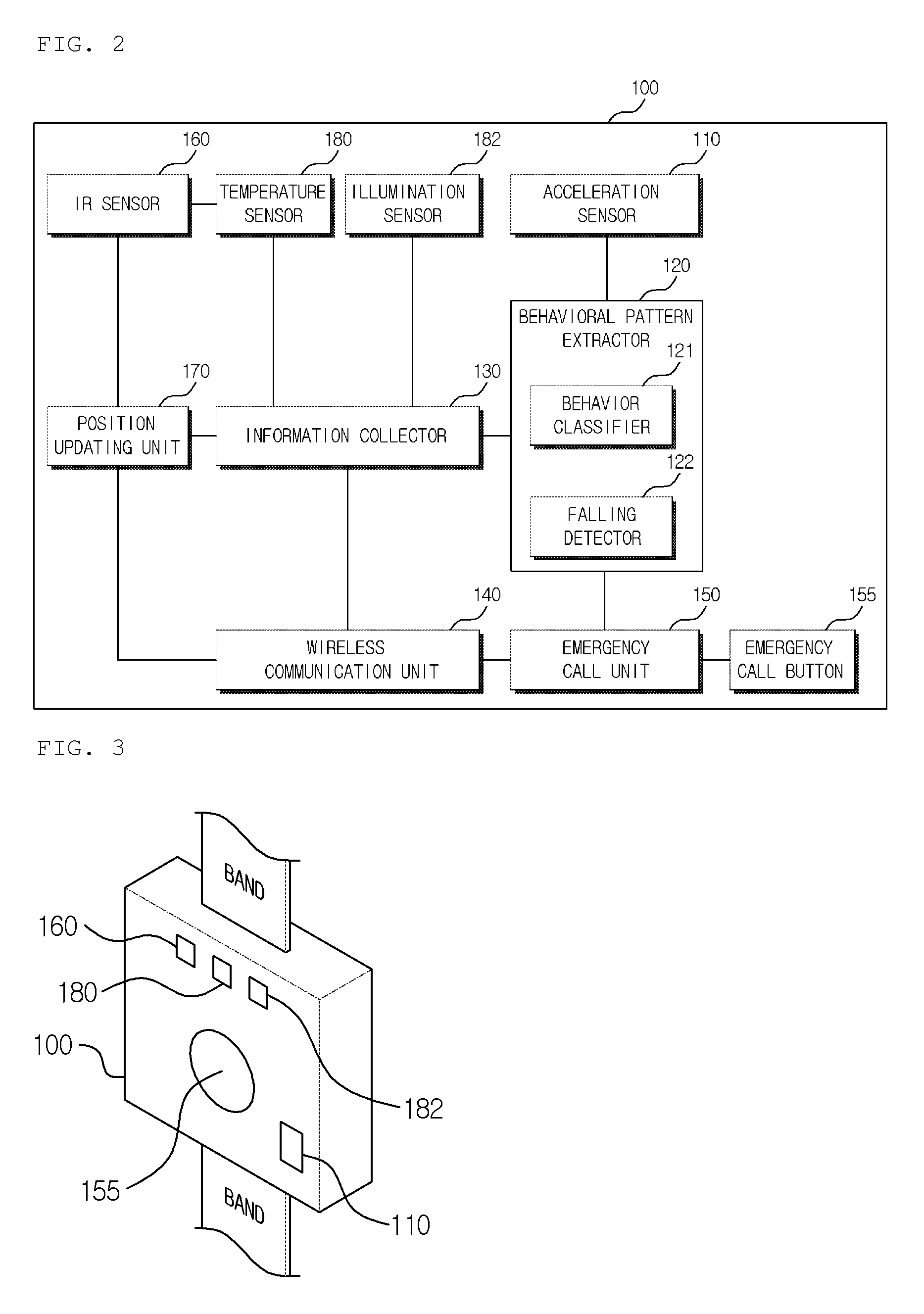 Behavioral pattern collecting apparatus, and behavioral pattern analyzing system and method using the same