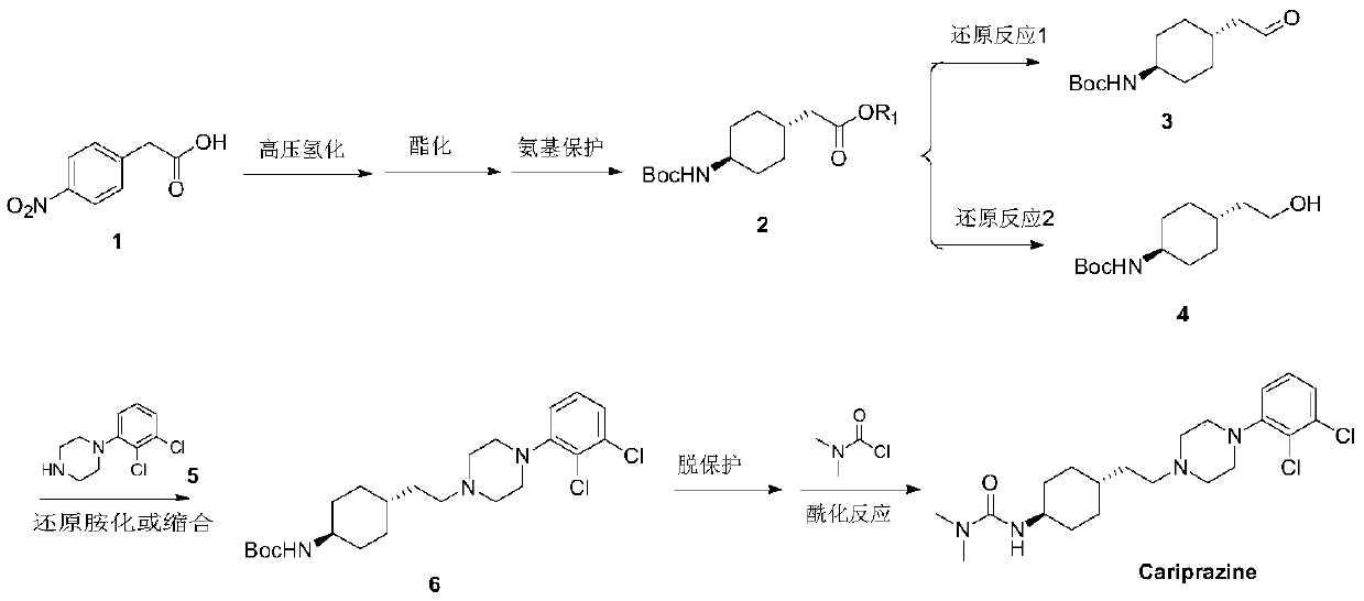 A kind of method of synthesizing cariprazine