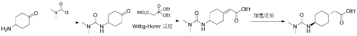 A kind of method of synthesizing cariprazine