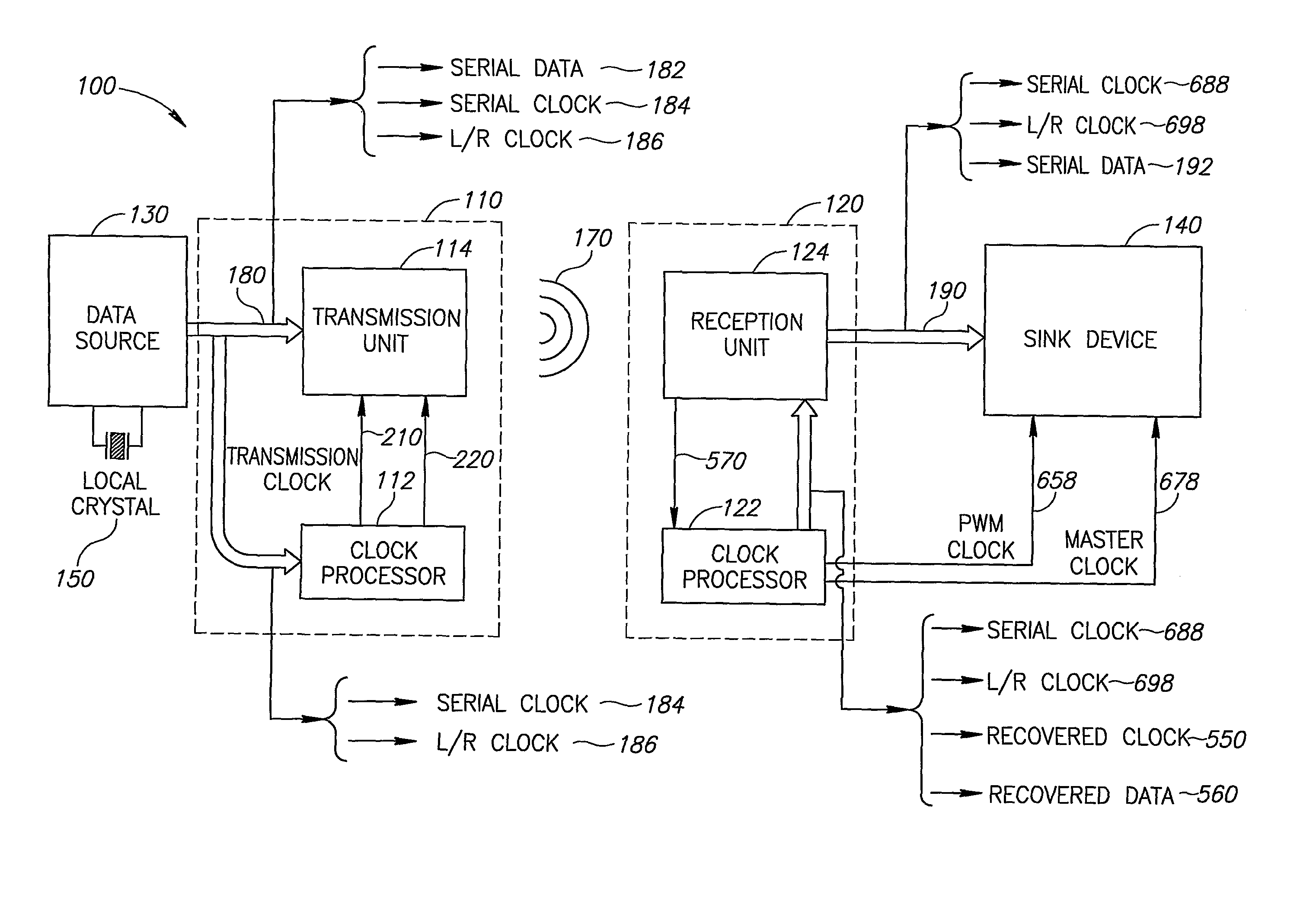 Low Jitter Clock Recovery from a Digital Baseband Data Signal Transmitted Over a Wireless Medium