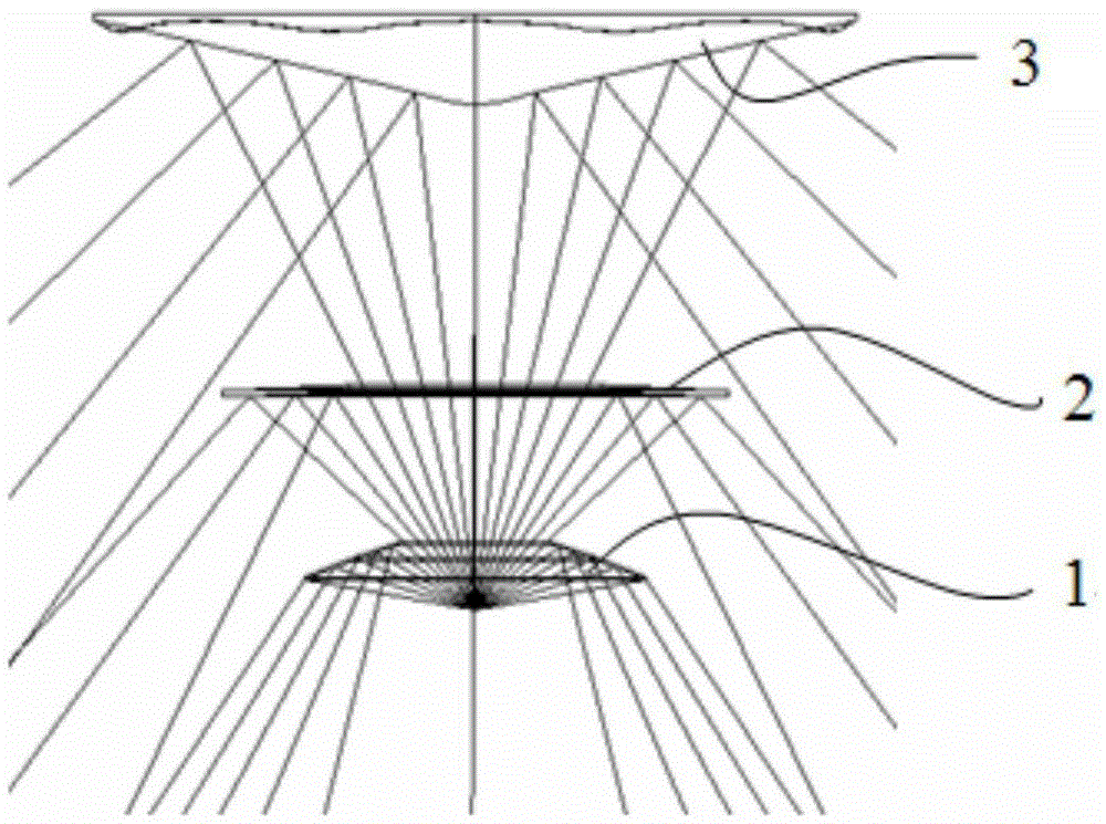 Compact multilayer reflecting type lighting system