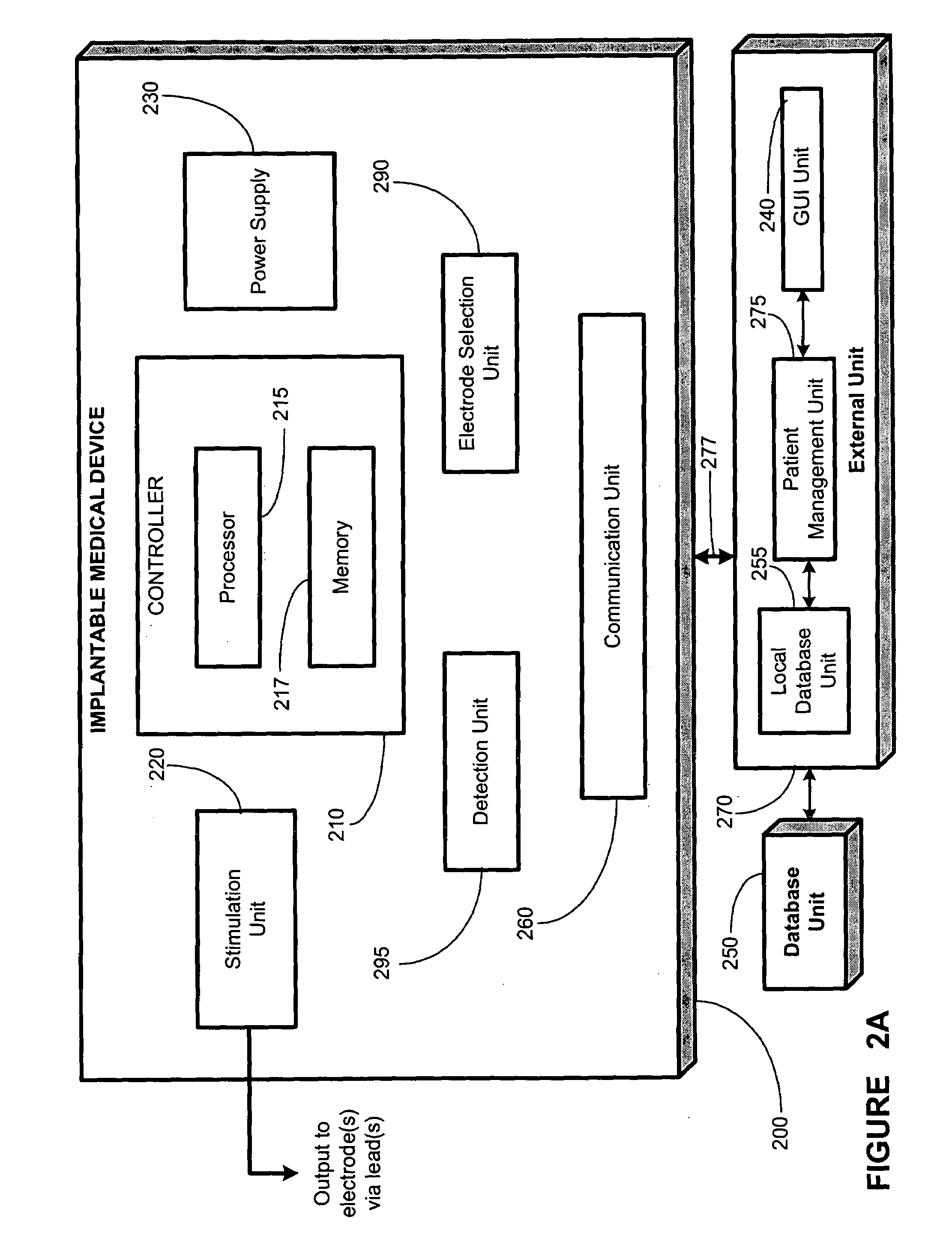 Patient management system for providing parameter data for an implantable medical device