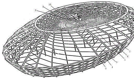 Single-layer latticed shell steel structure roof system based on concrete building and assembling method of single-layer latticed shell steel structure roof system based on concrete building