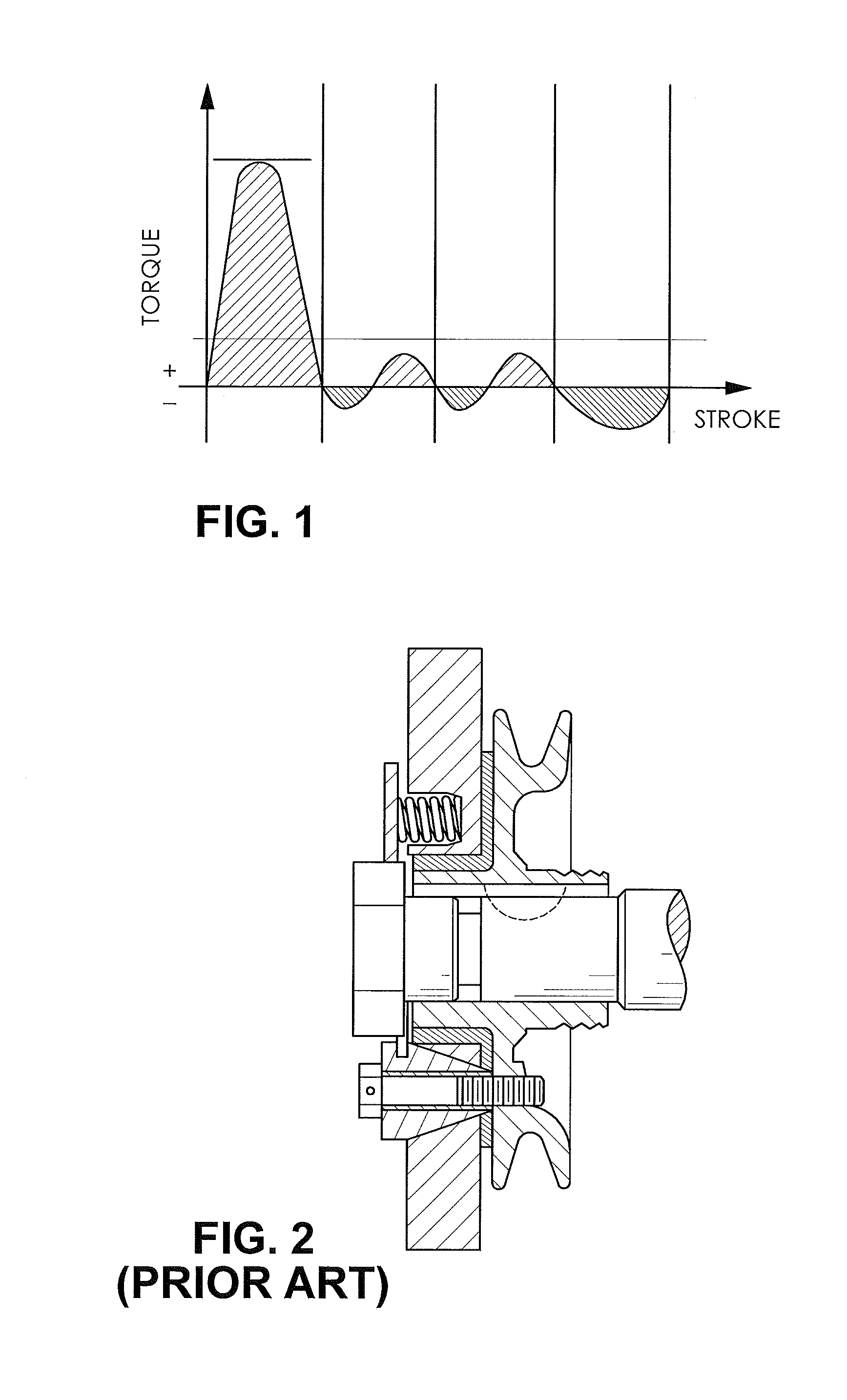 Torsional compensator based on magnetic reluctance