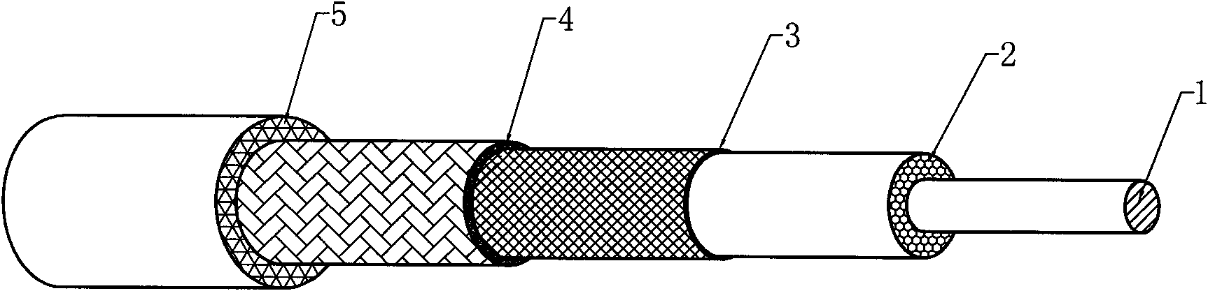 High-temperature resistant fire-retardant co-axial cable