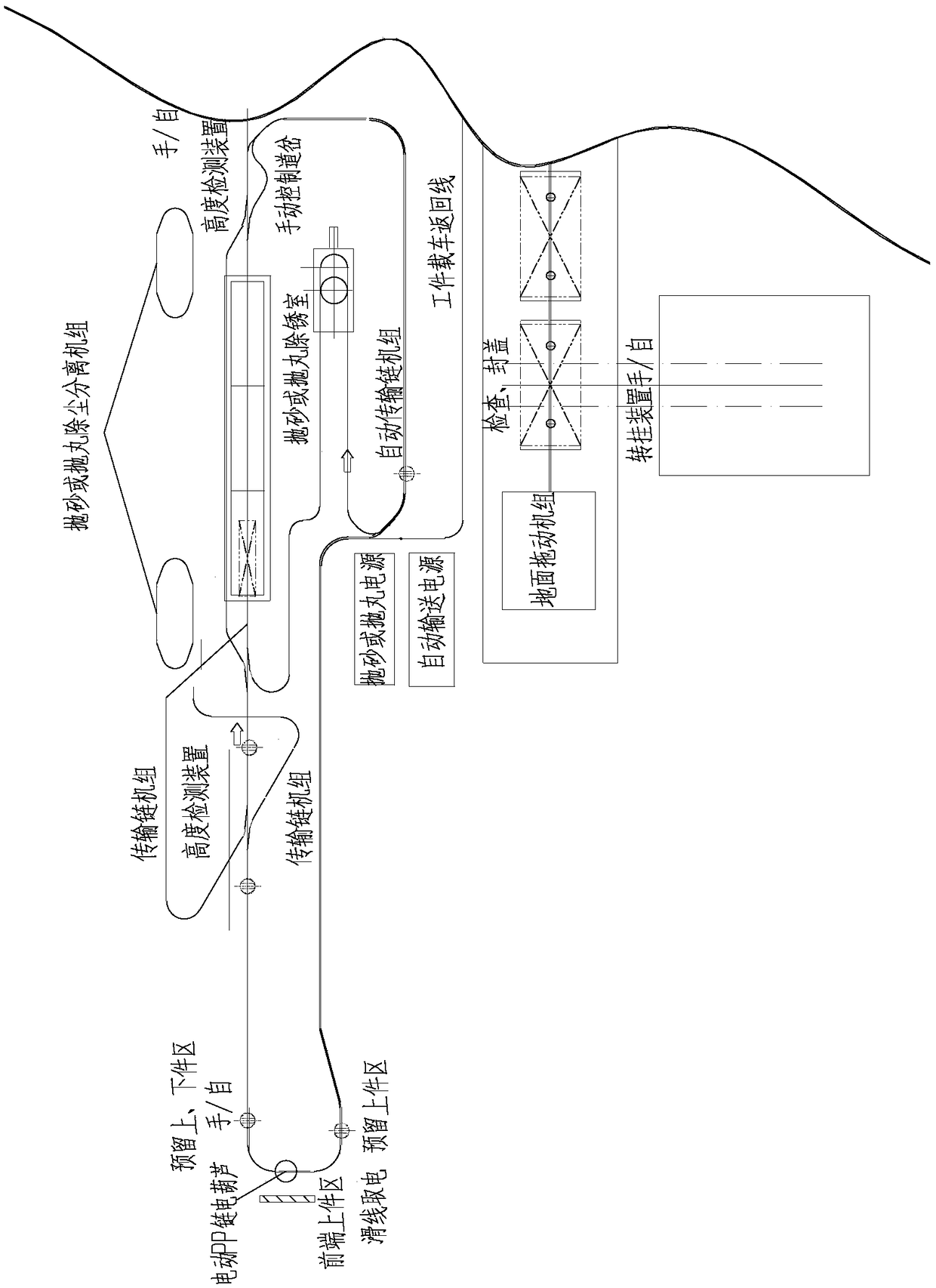 Online treatment method and equipment for manufacturing inner cavity of radiator for high-voltage transformer