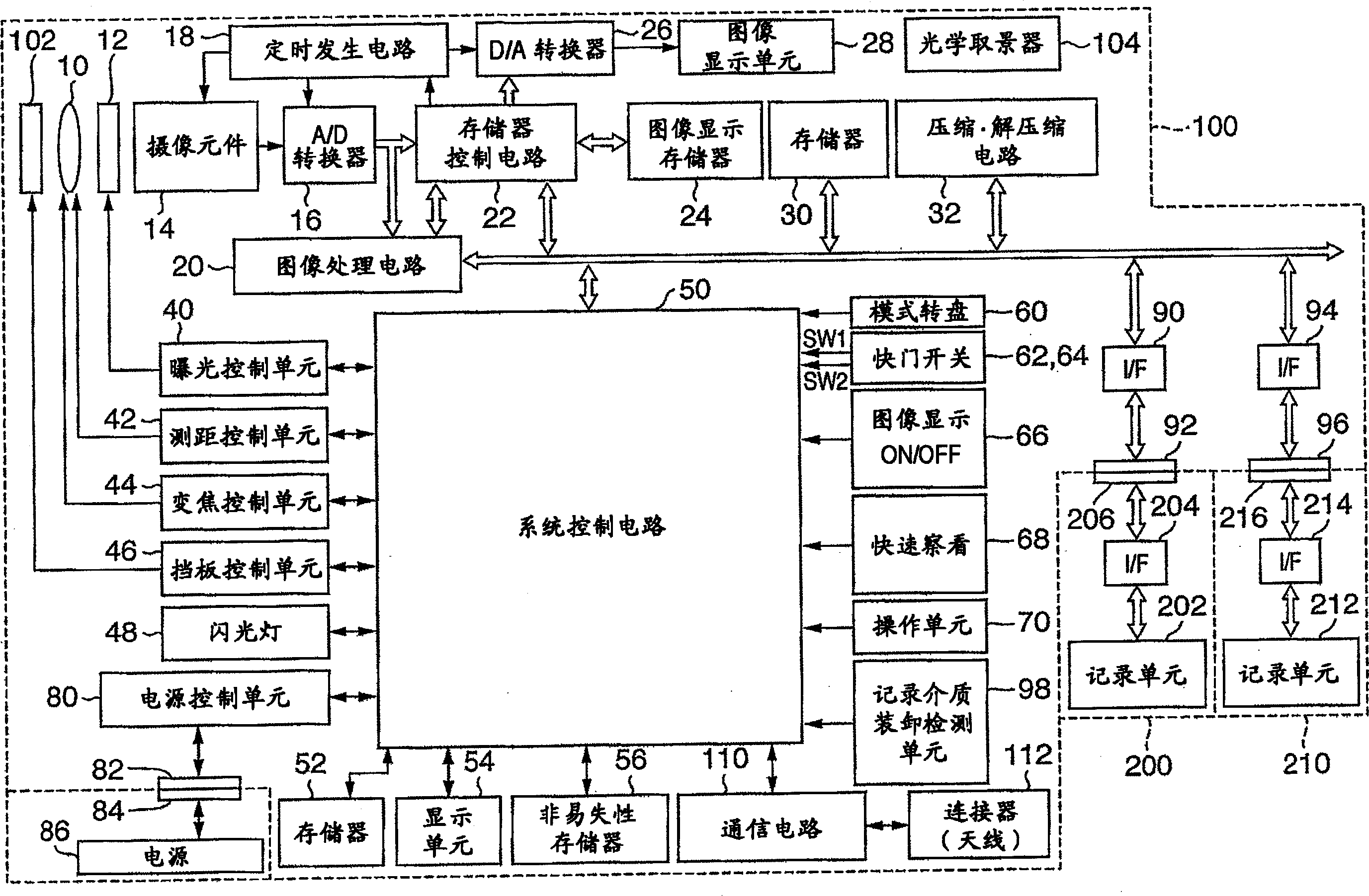 Electronic device and information processing apparatus and control method thereof,