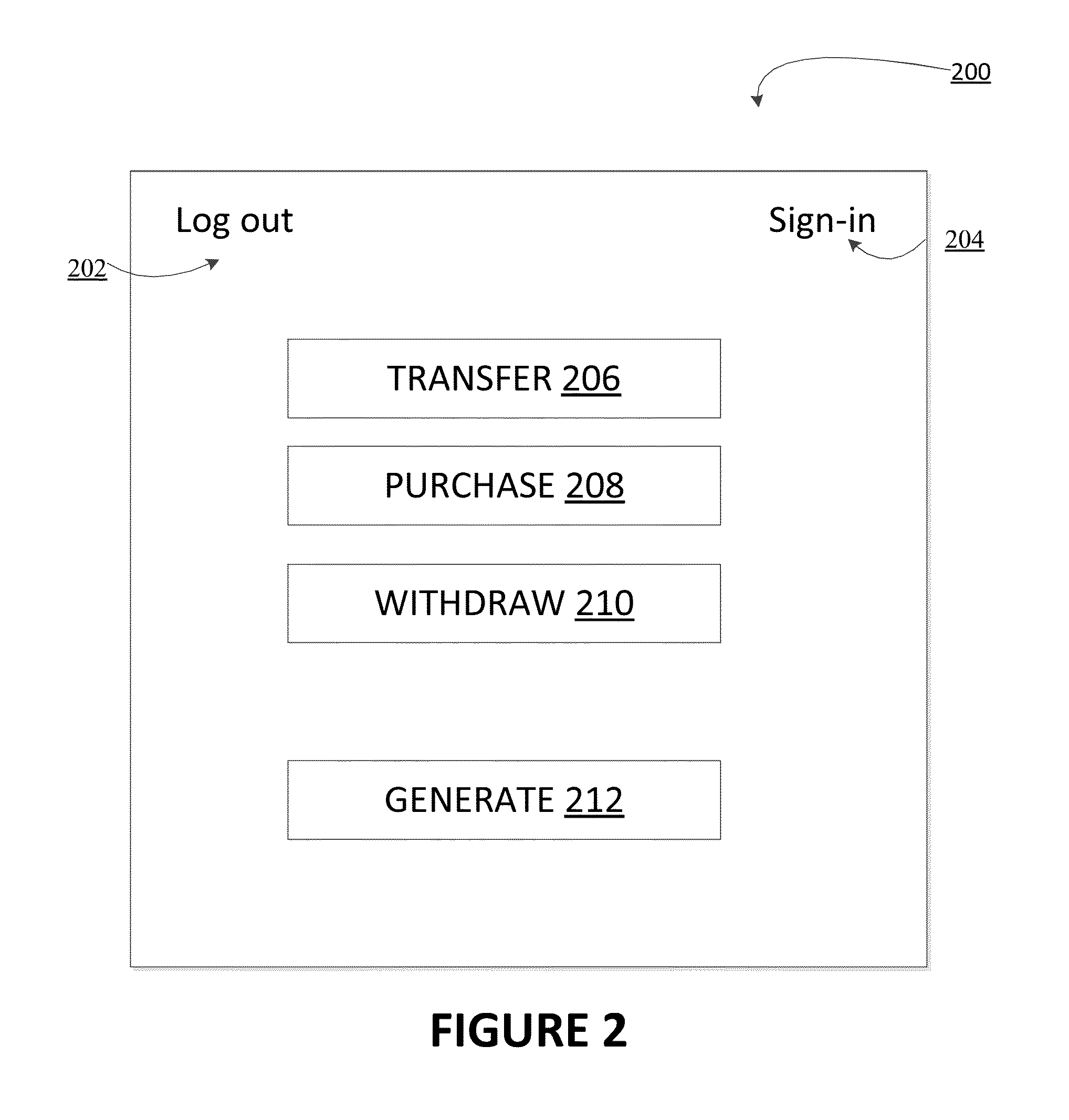 Mobile one-time card number generator for ATM usage