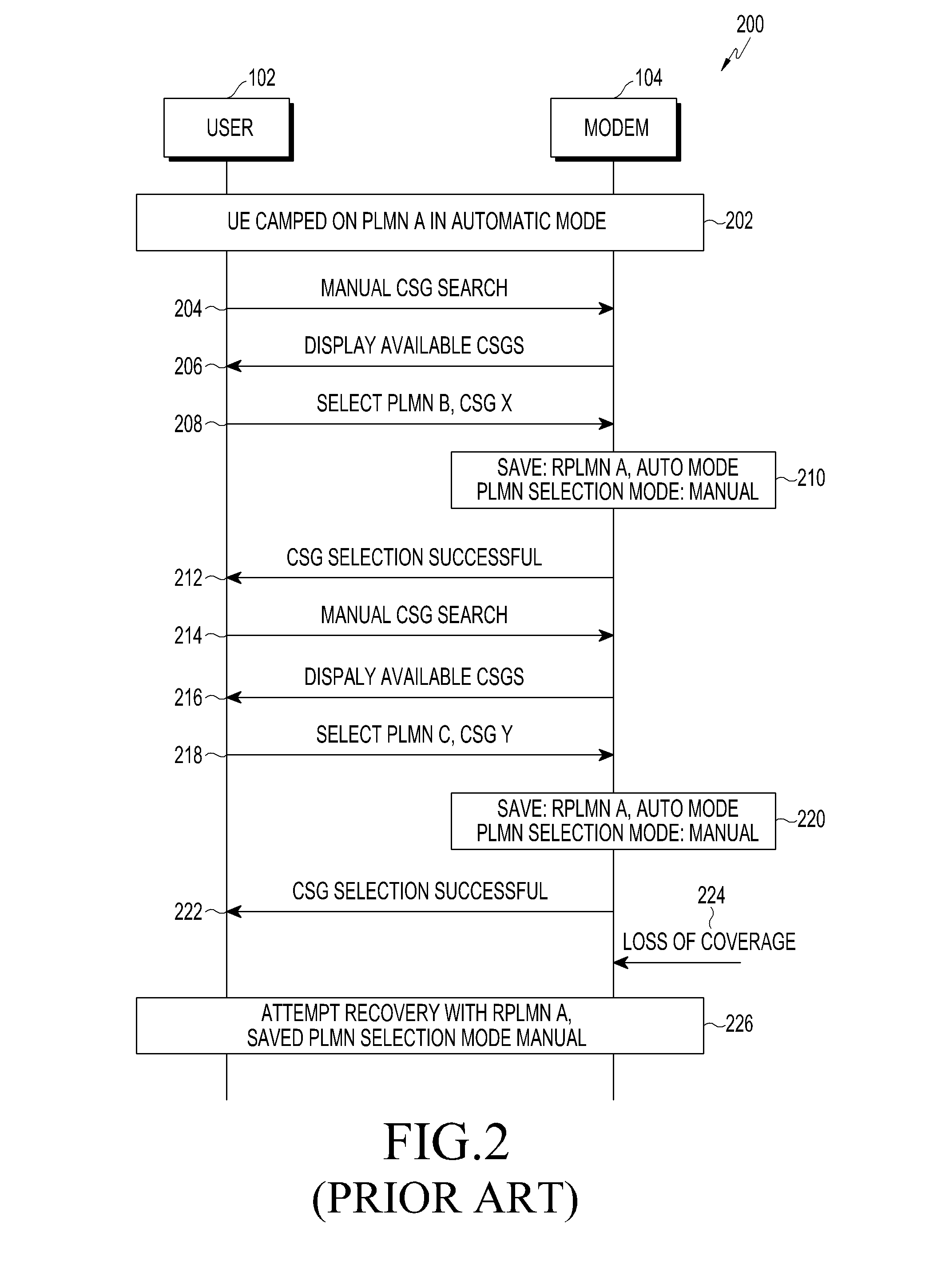 Method and system for optimizing closed subscriber group (CSG) selection in wireless communication