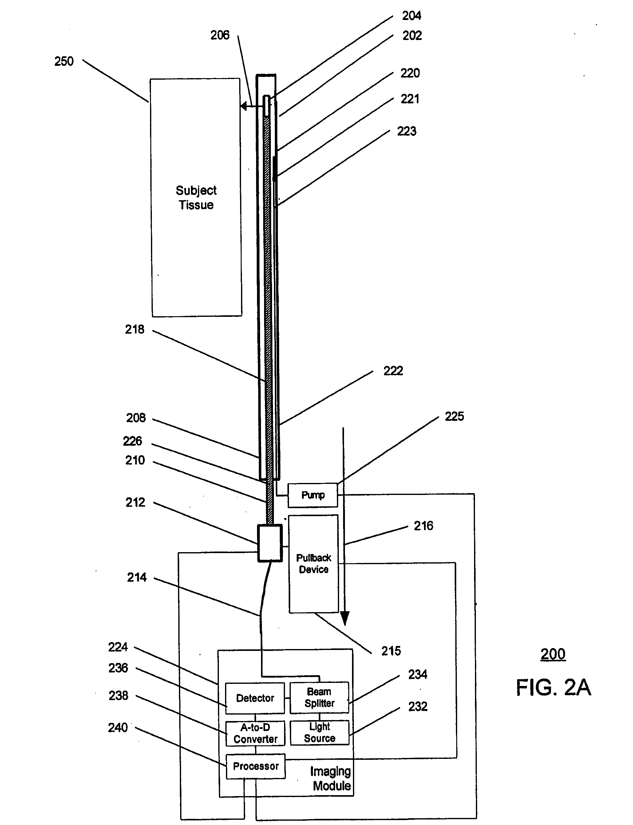 Method and apparatus for imaging of vessel segments