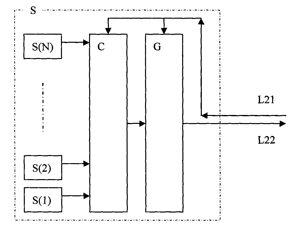 Field detection control method of tomography foundation pile acoustic transmission method and device thereof