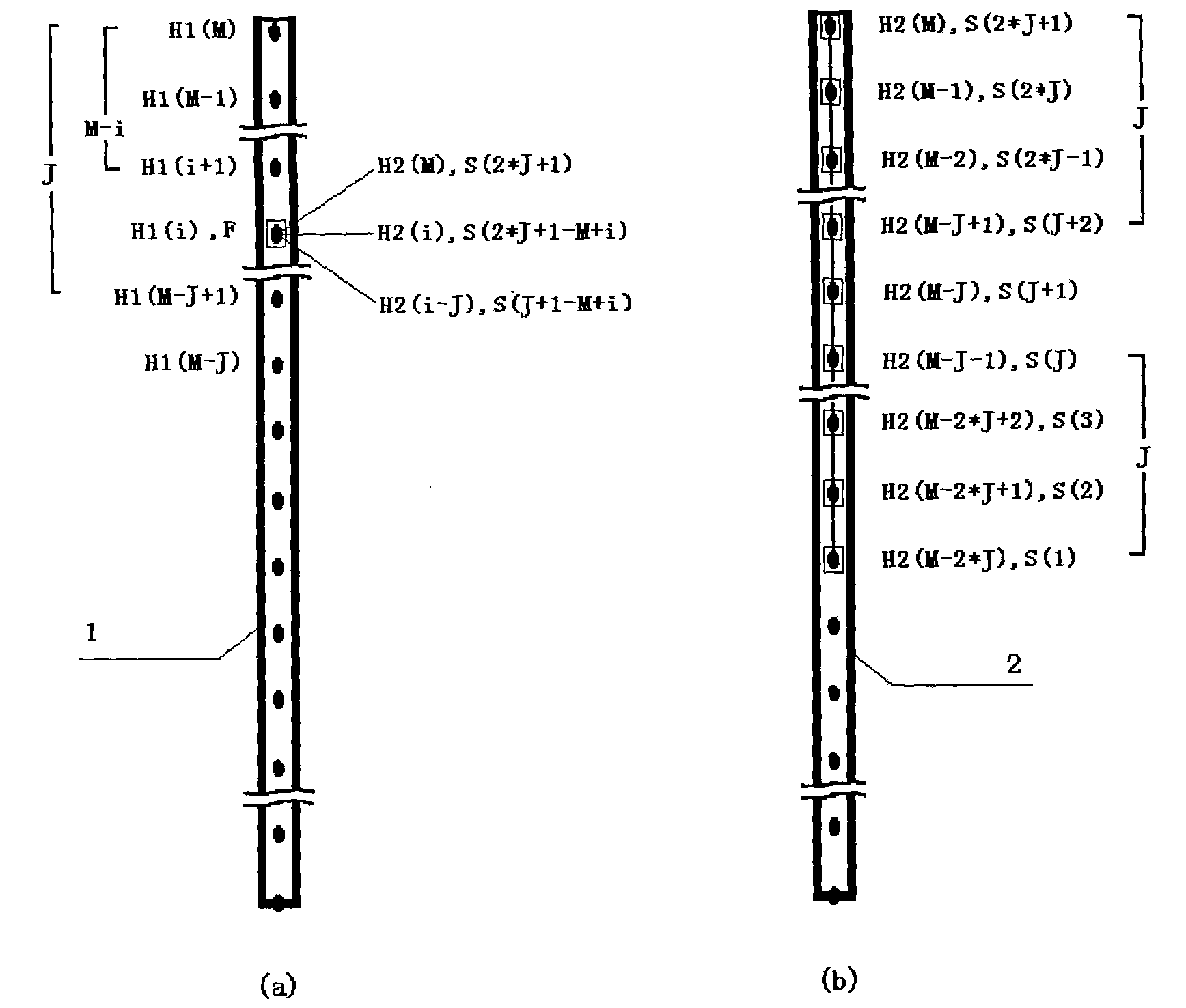 Field detection control method of tomography foundation pile acoustic transmission method and device thereof