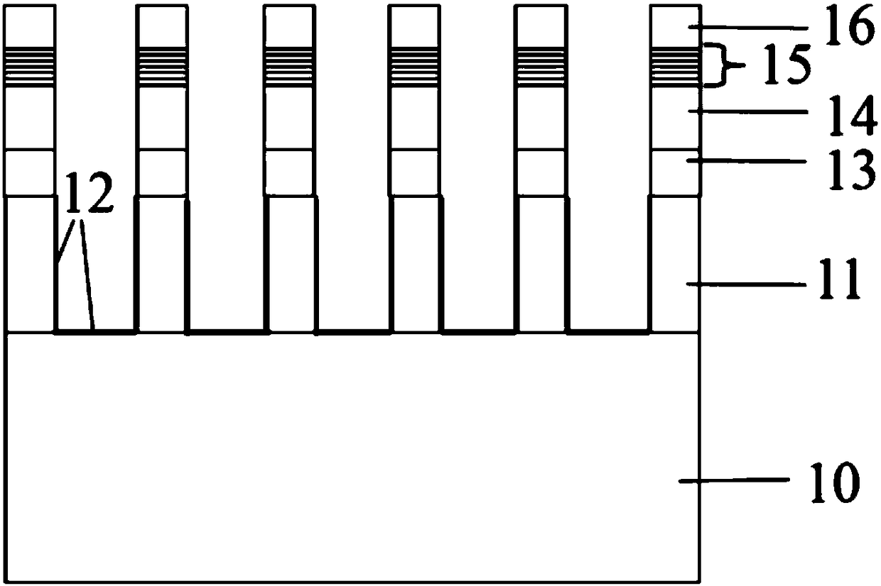 Nonpolar nanocolumn LED grown on lithium gallate substrate and its preparation method