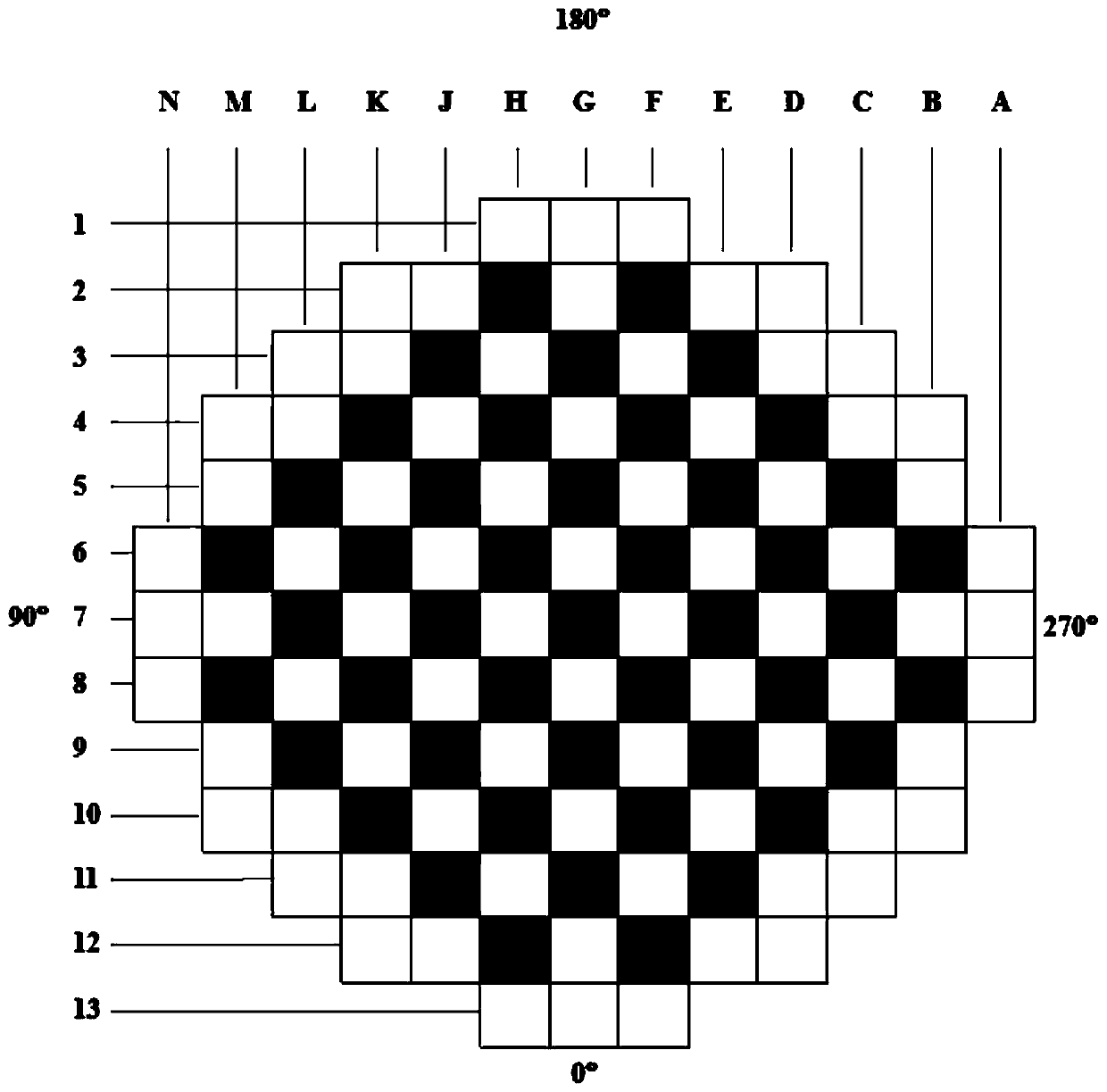 A Realization Method of Nuclear Reactor Load Tracking