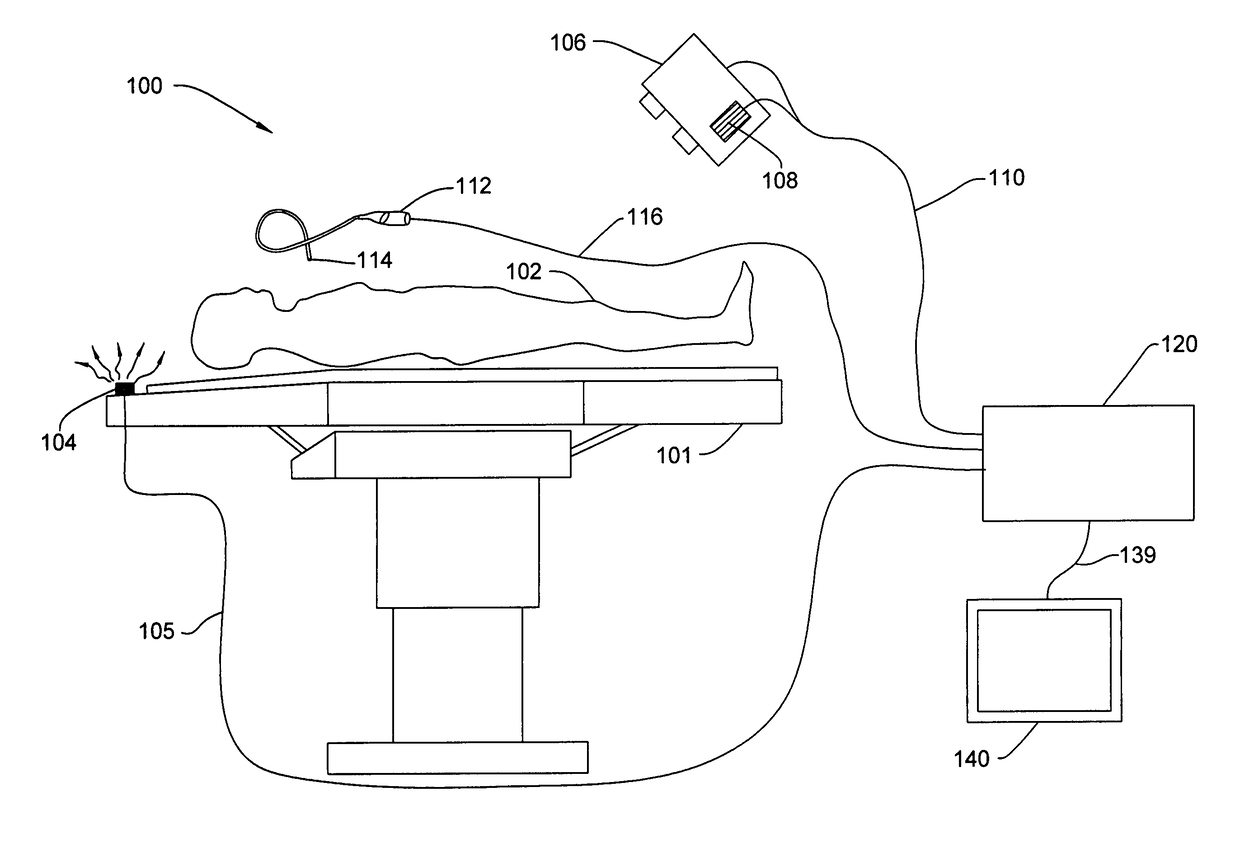 System and method for 3-D tracking of surgical instrument in relation to patient body