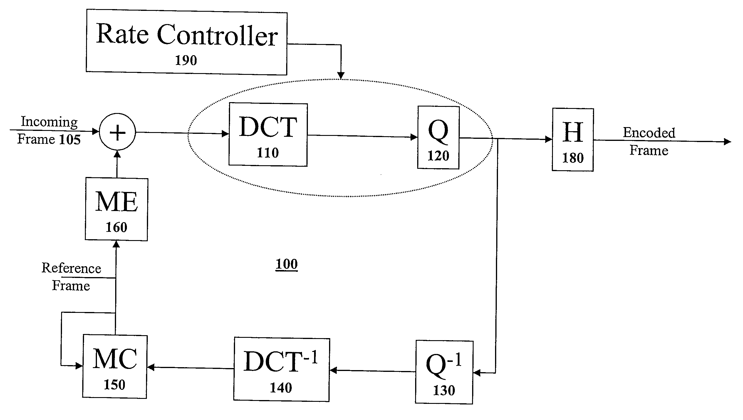 Method and apparatus for variable accuracy inter-picture timing specification for digital video encoding with reduced requirements for division operations