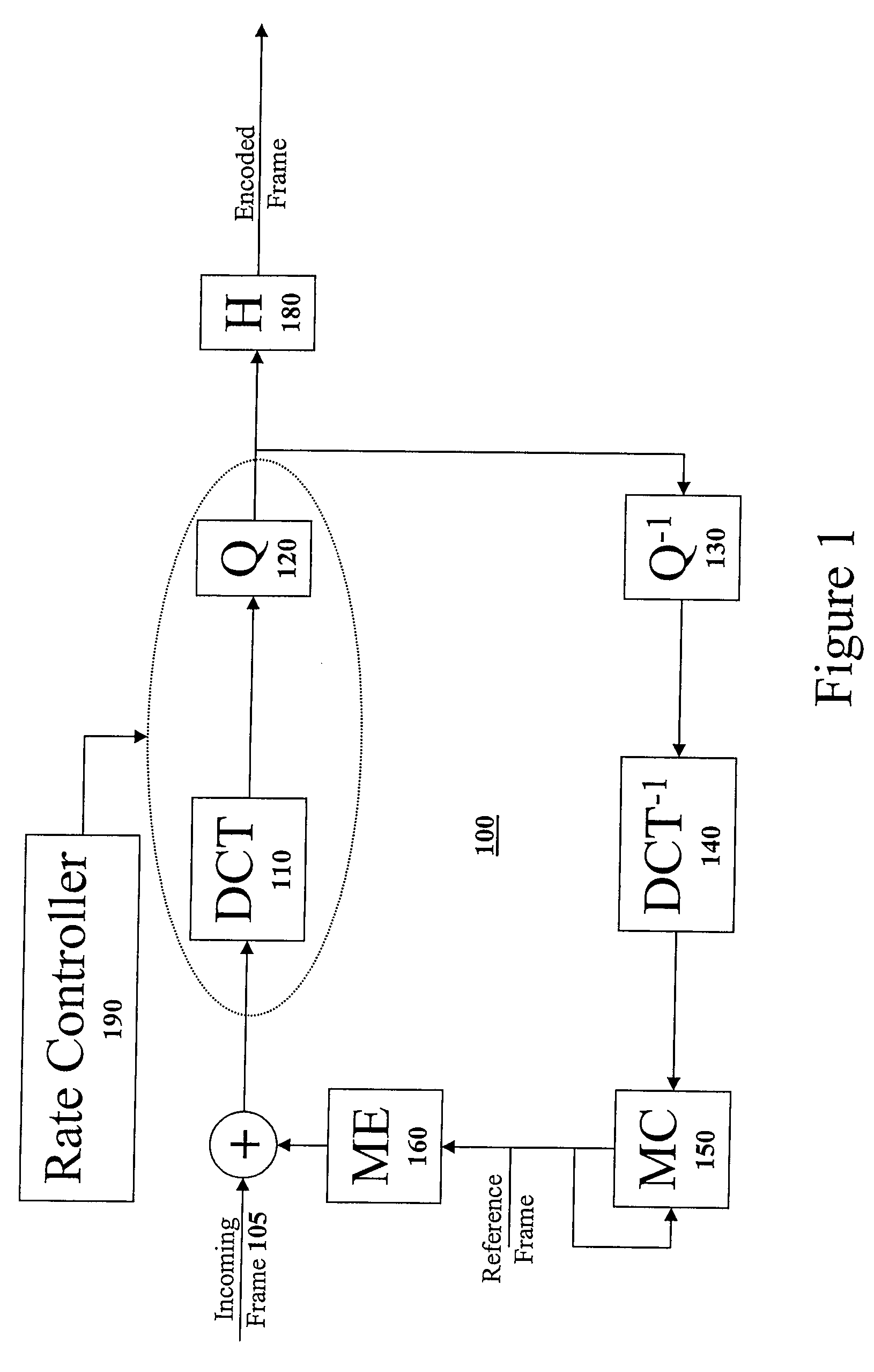 Method and apparatus for variable accuracy inter-picture timing specification for digital video encoding with reduced requirements for division operations