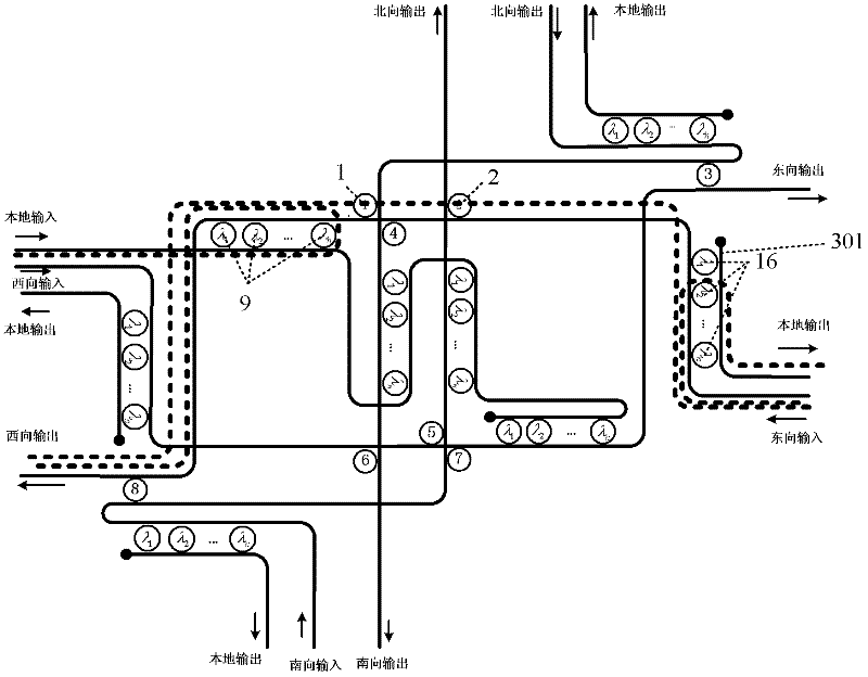 Low-congestion communication method and router for realizing shared path transmission of optical network on chip