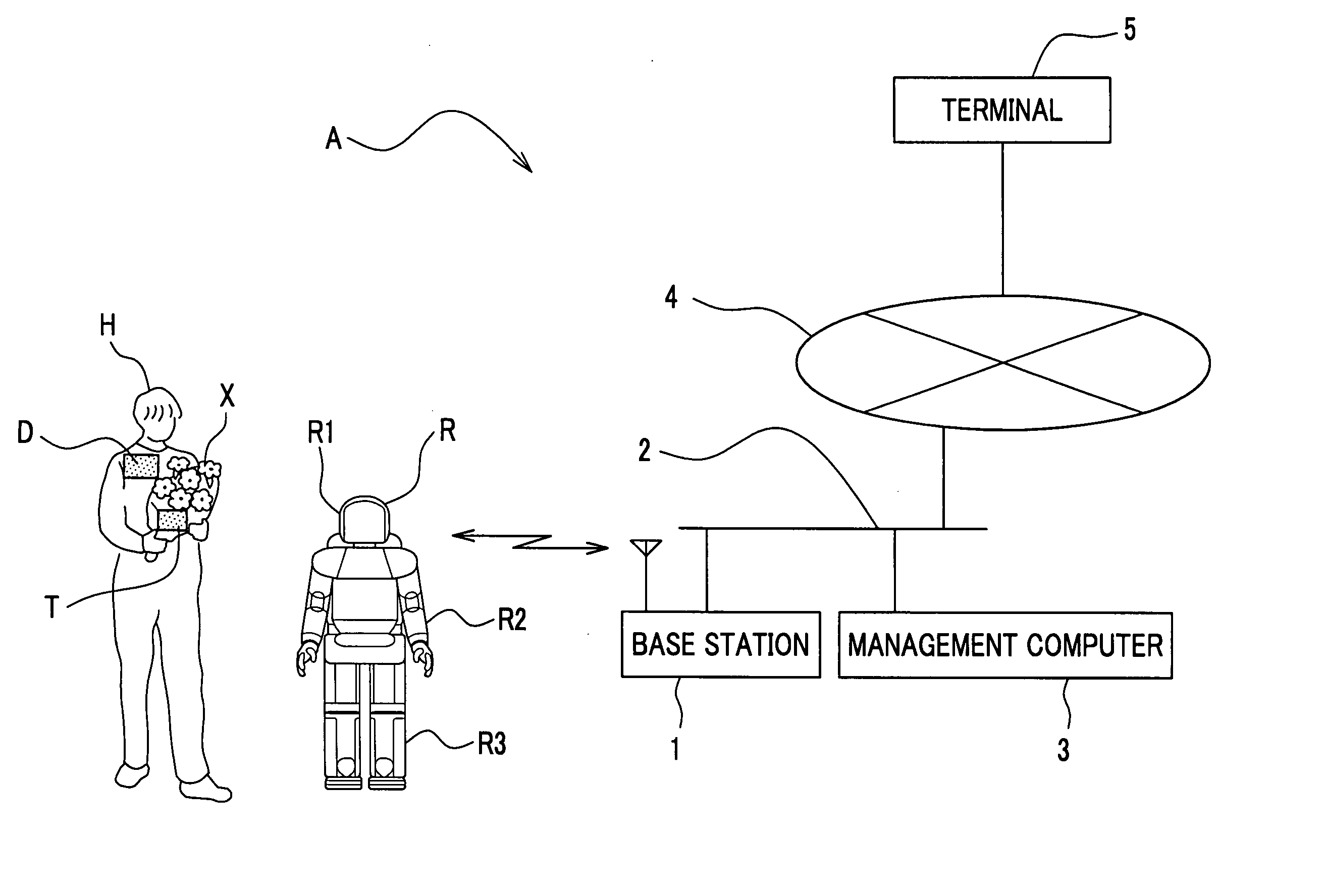 Interface apparatus and mobile robot equipped with the interface apparatus