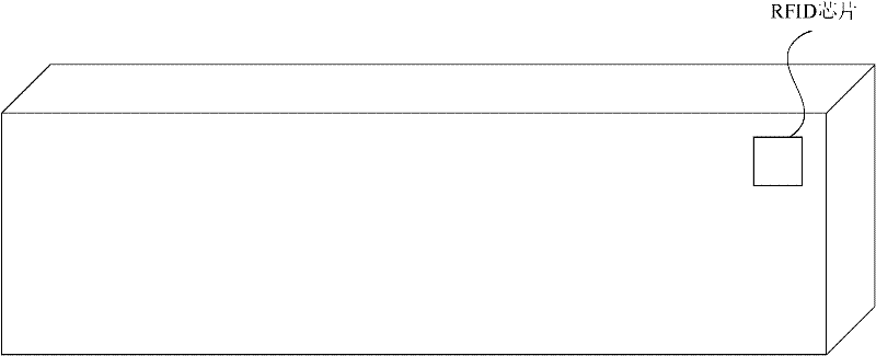 Cigarette after-sale tracking system with RFID (Radio Frequency Identification Device) and tracking method