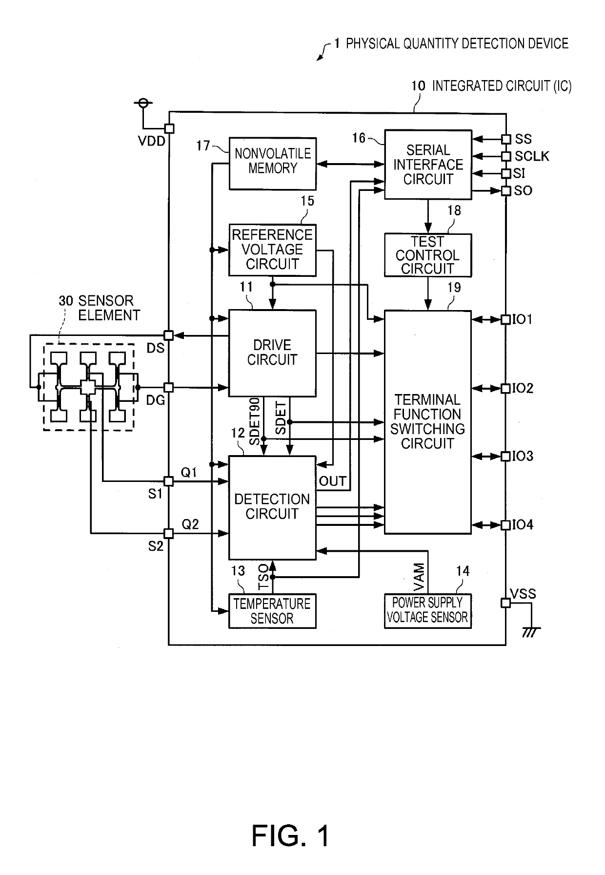 Physical quantity detection circuit, physical quantity detection device, electronic apparatus and moving object