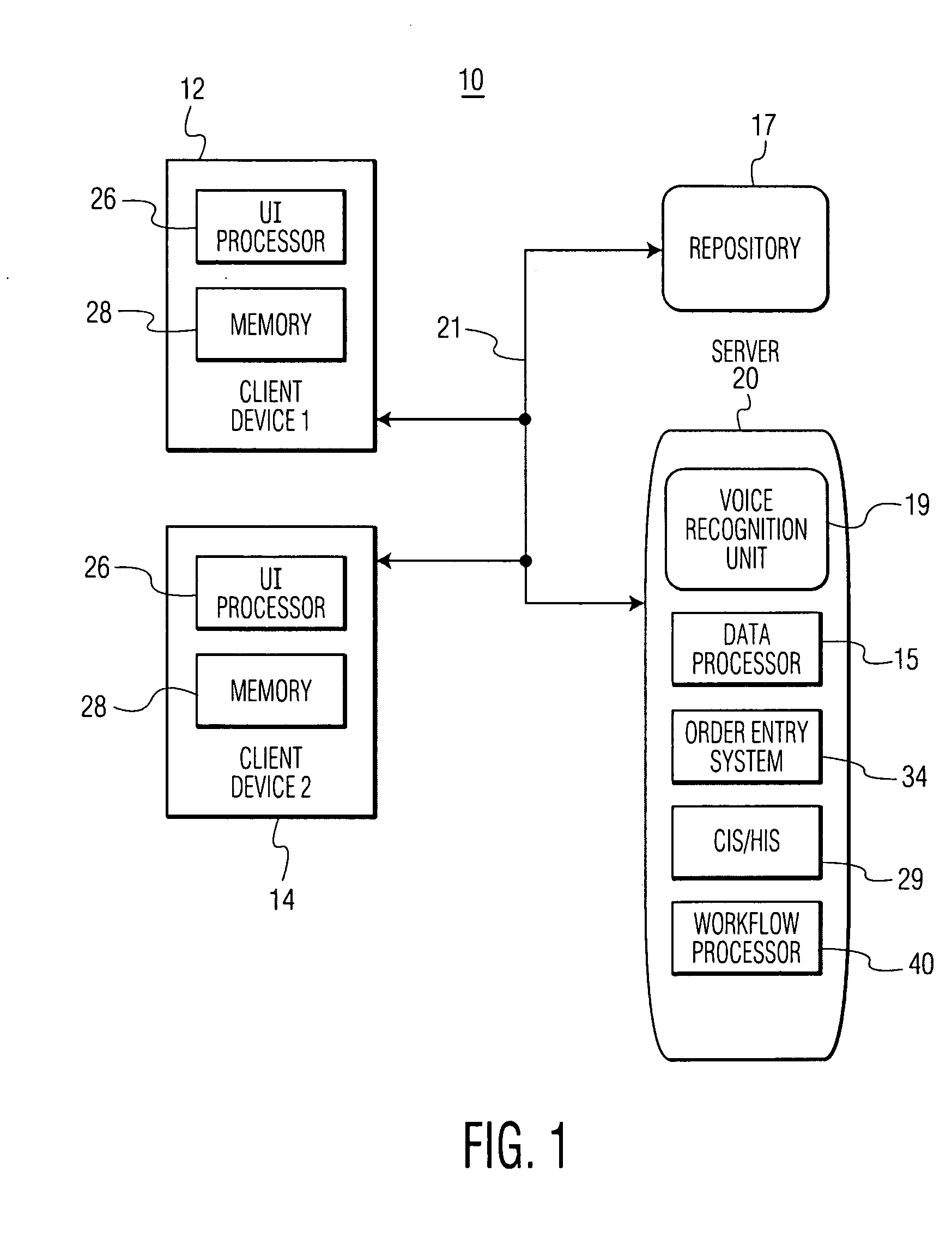 Medical Ontology Based Data & Voice Command Processing System