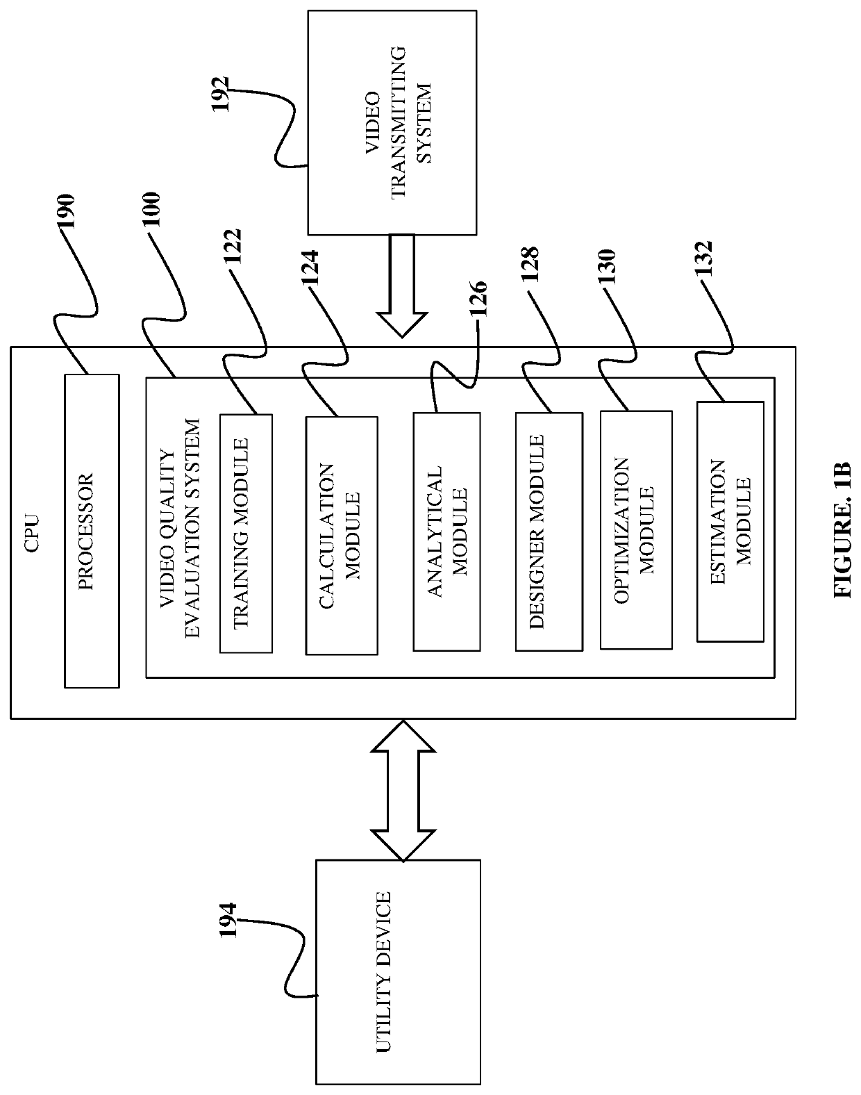 Artificial intelligence based perceptual video quality assessment system