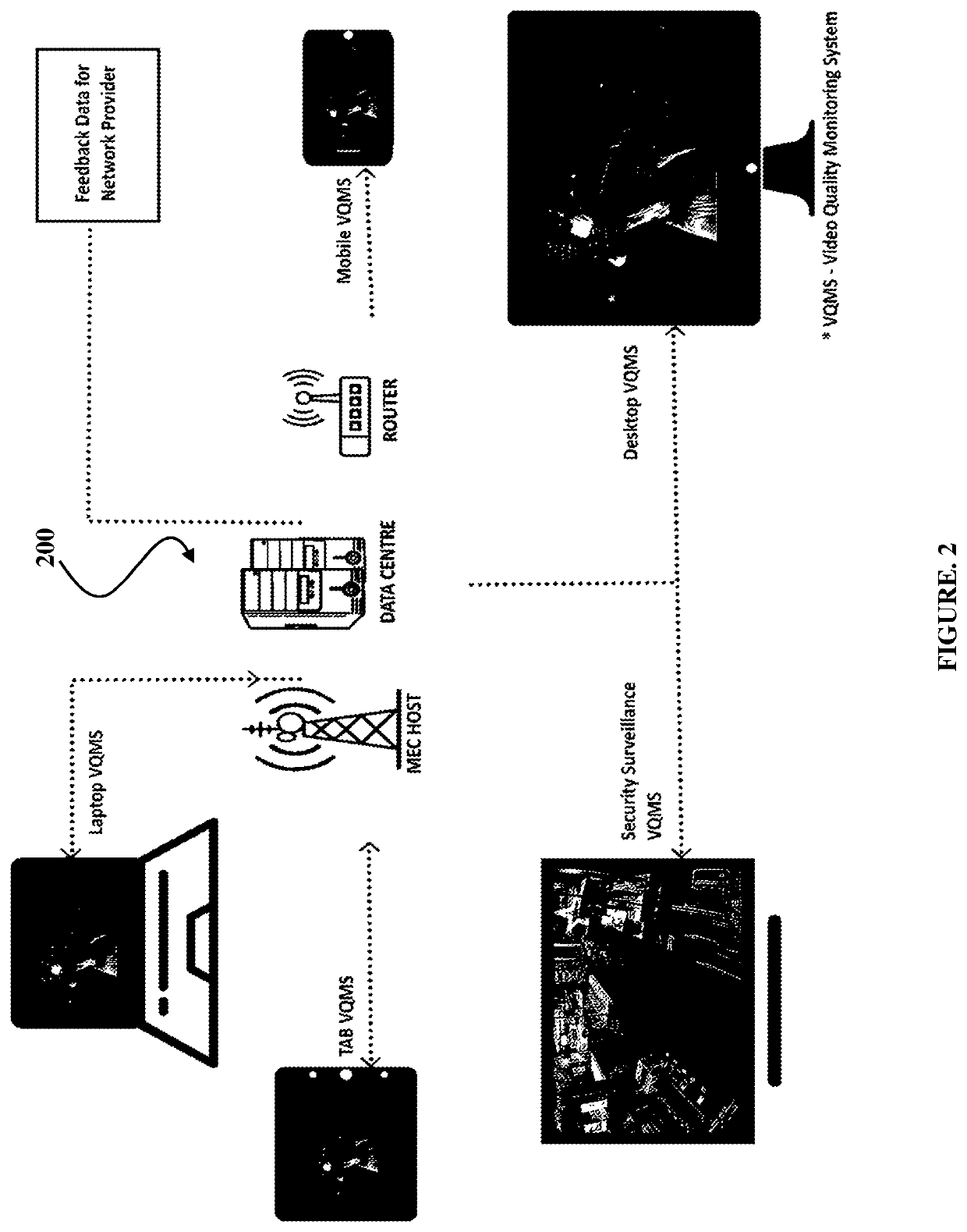 Artificial intelligence based perceptual video quality assessment system