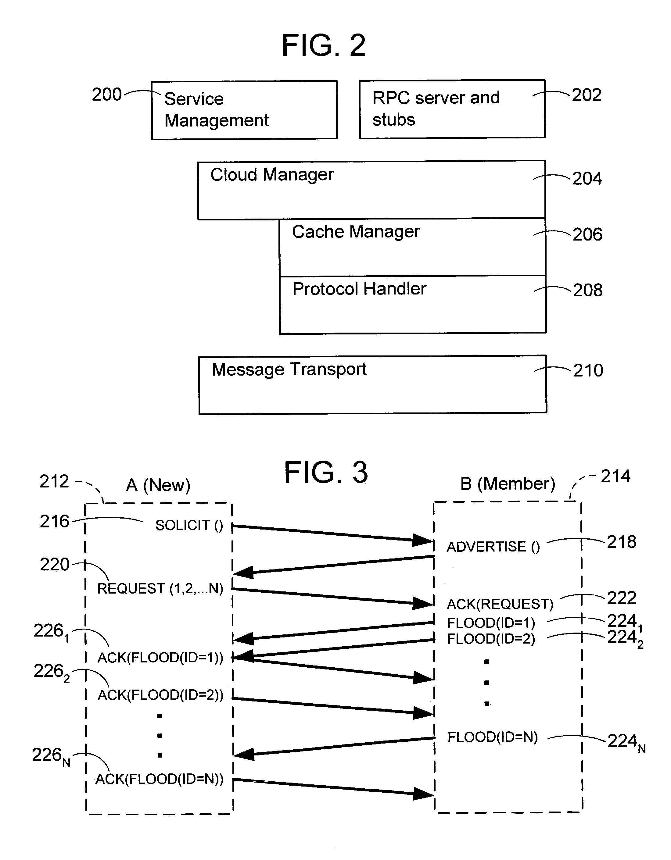 Peer-to-peer name resolution wire protocol and message format data structure for use therein