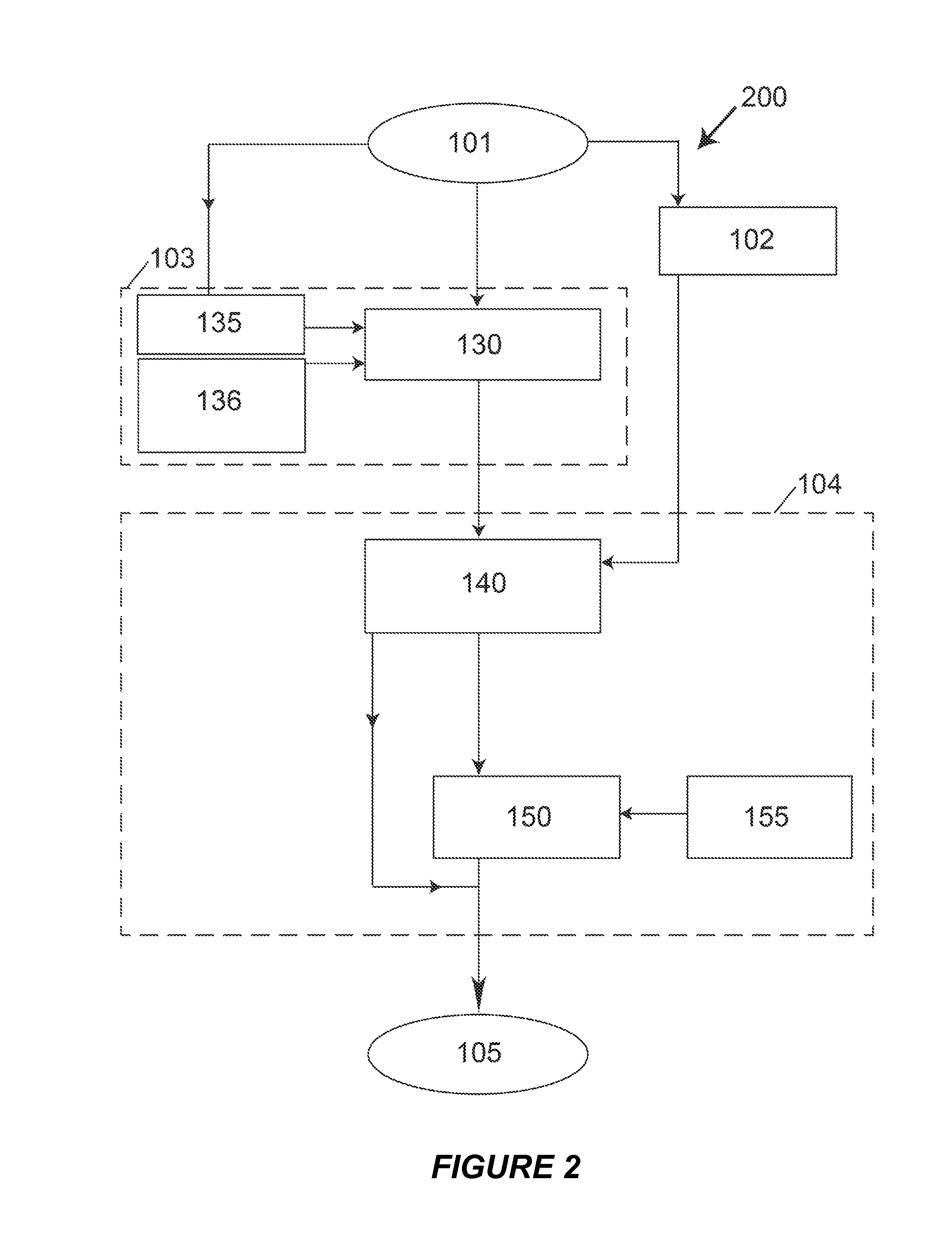 Quantitative phantomless calibration of computed tomography scans