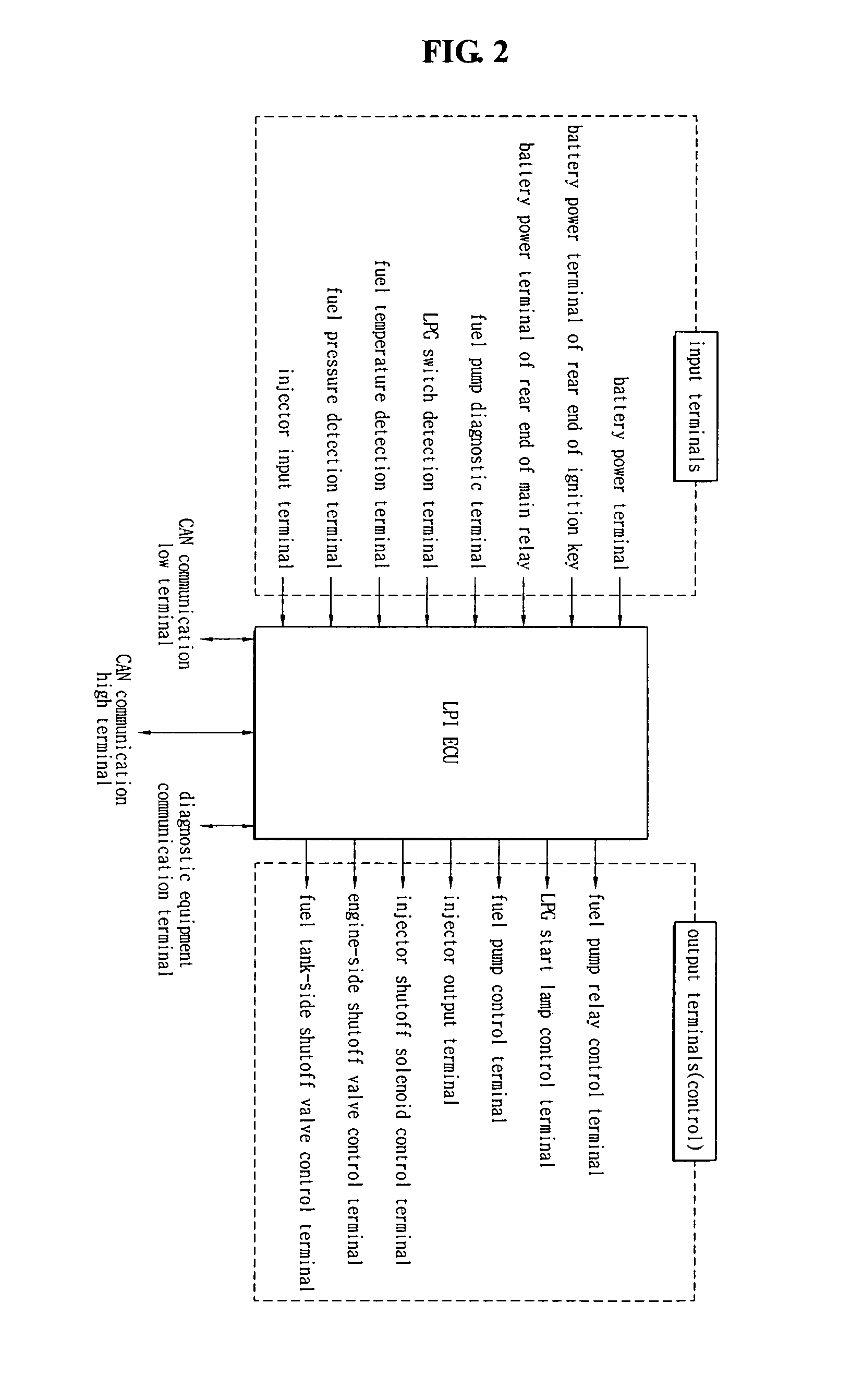 LPI engine system