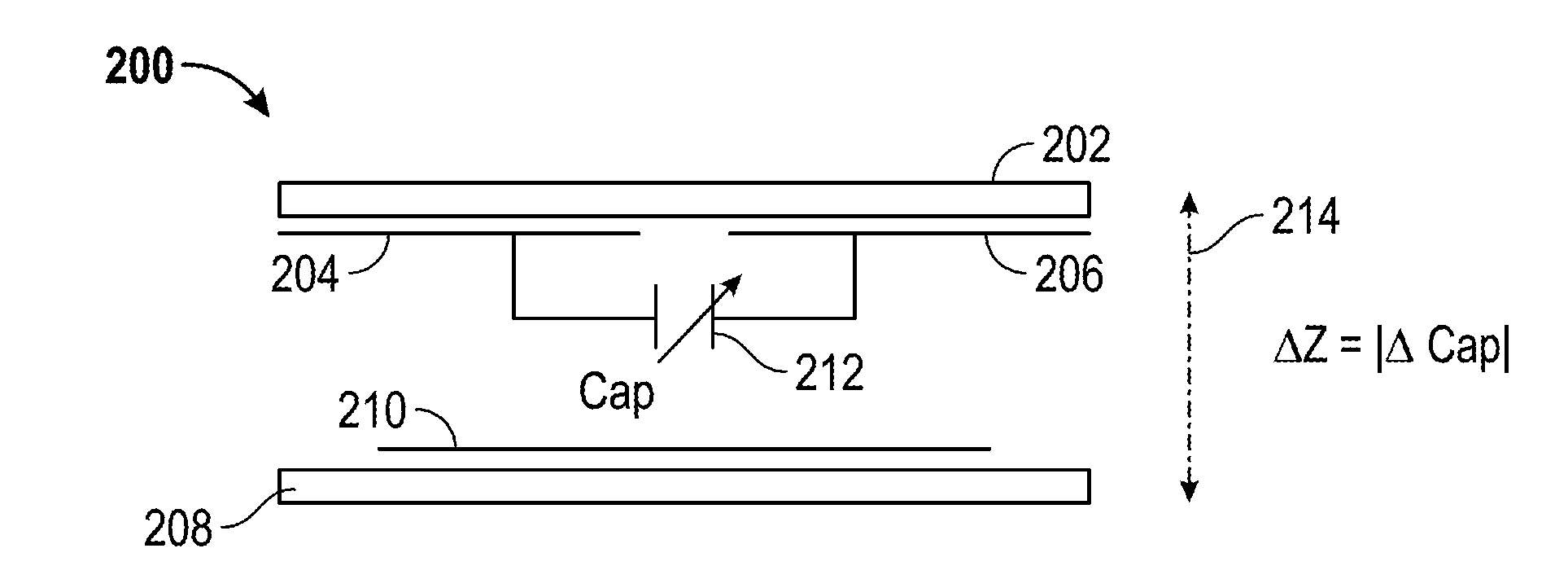 Force enhanced input device