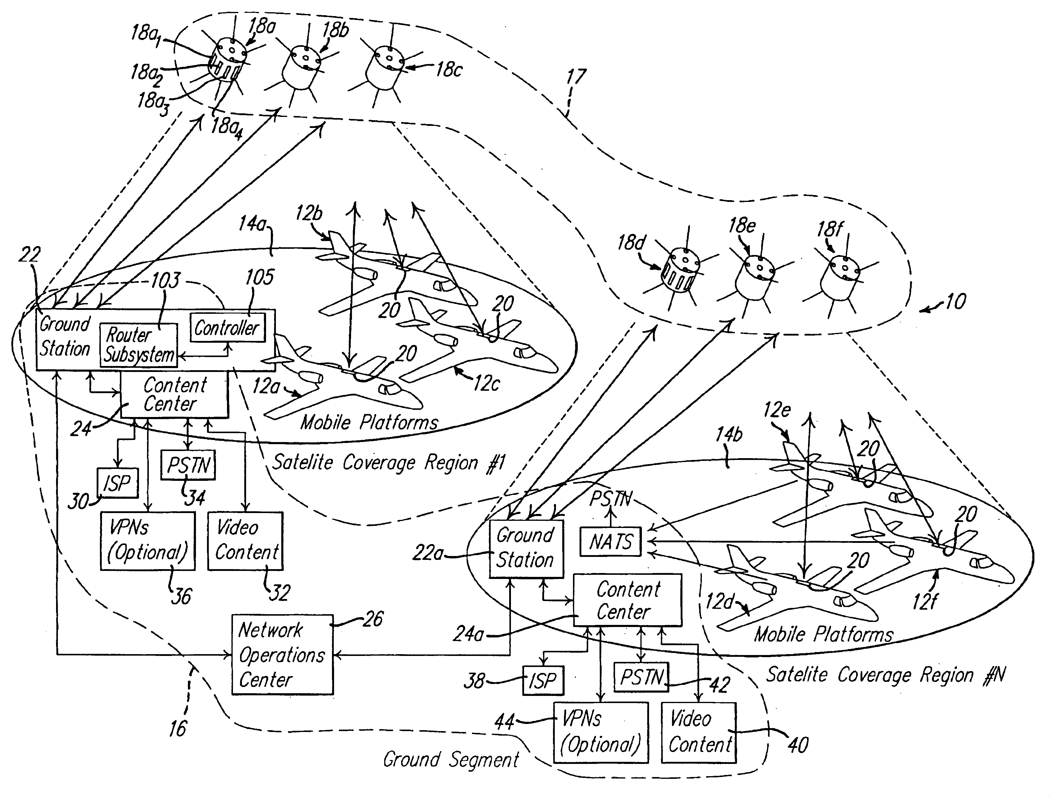 Communications system and method employing forward satellite links using multiple simultaneous data rates