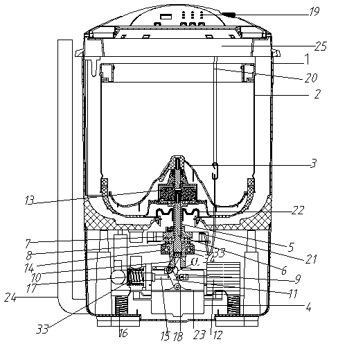 Washing machine with simple clutch