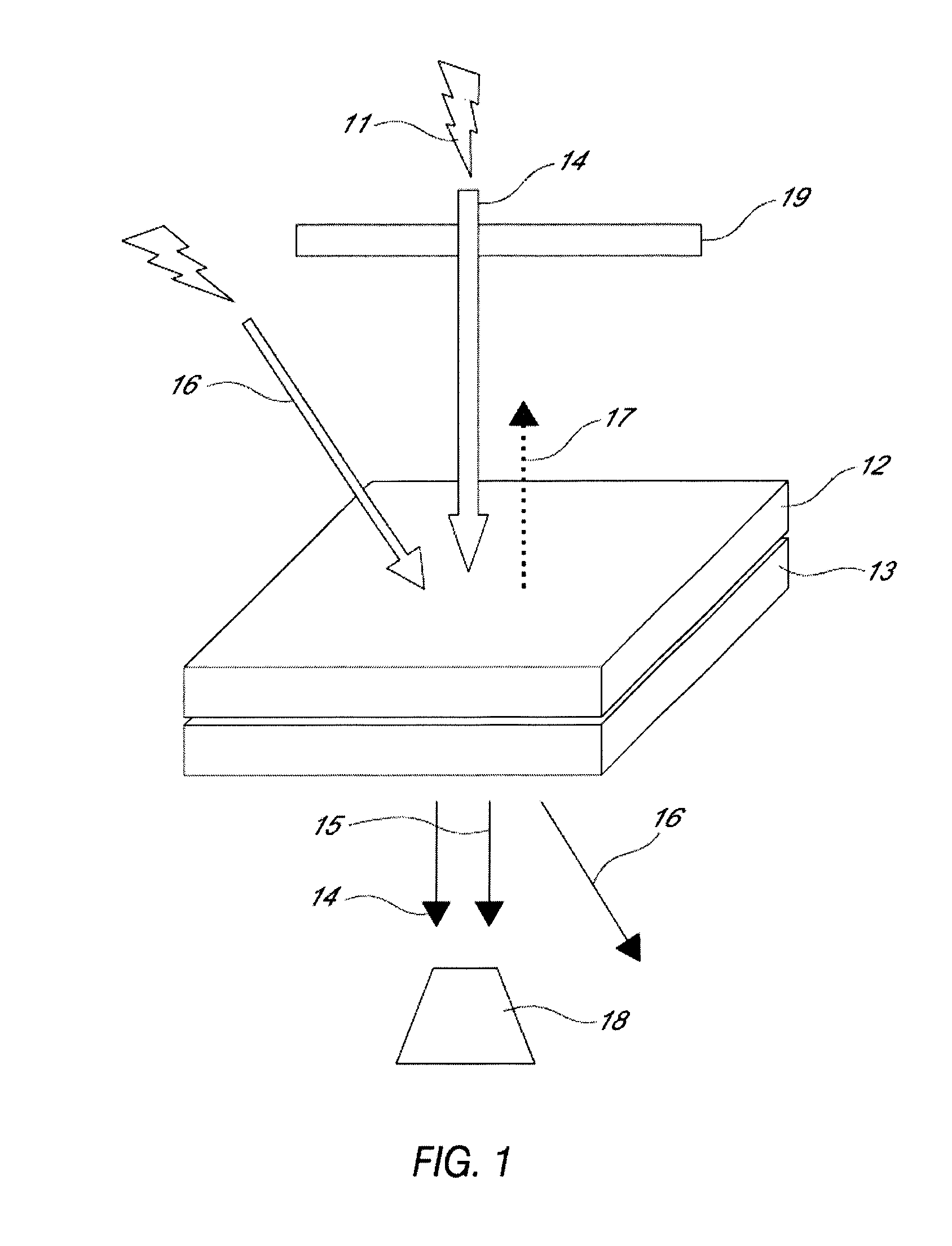 Optical devices responsive to near infrared laser and methods of modulating light