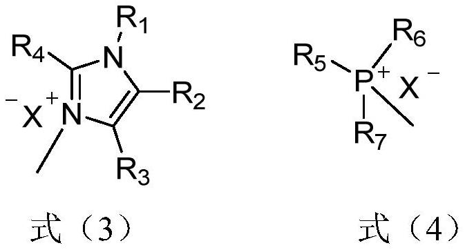 Styrenic block copolymer and preparation method thereof