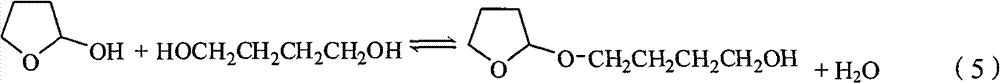 Preparation method of Ni-SiO2/Al2O3 catalyst