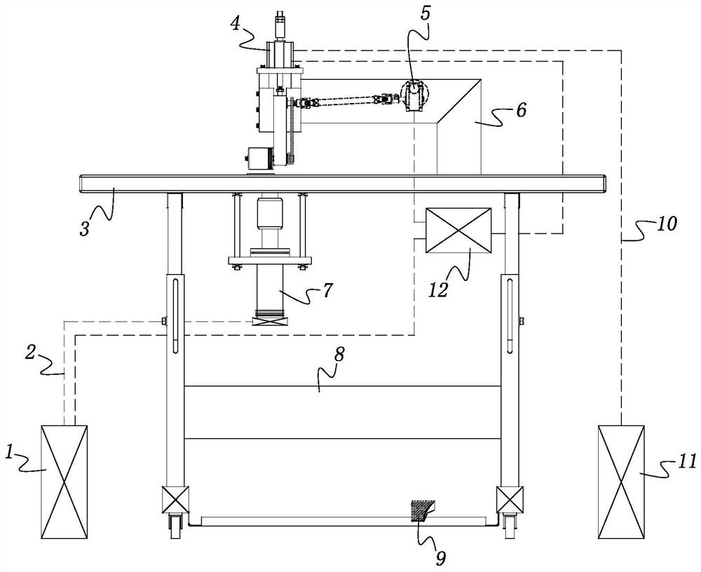 Ultrasonic stitching and embossing machine