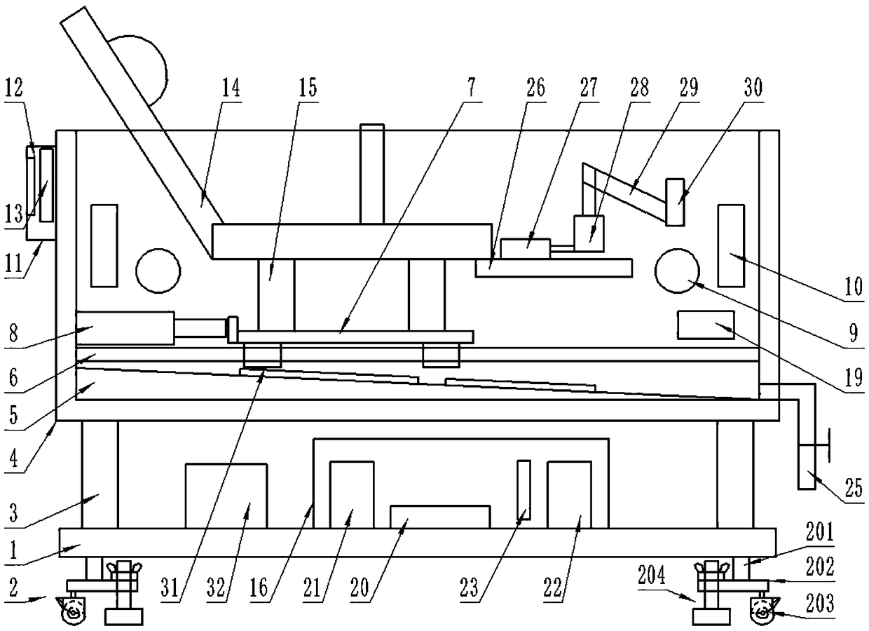 Limb support device for puerpera