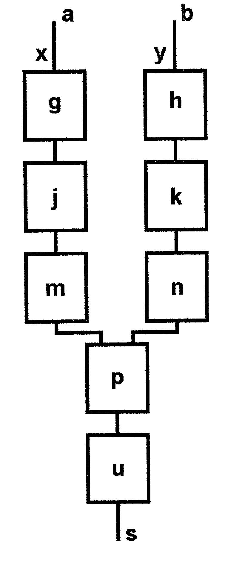 Method and apparatus for producing anaglyphic 3-D images