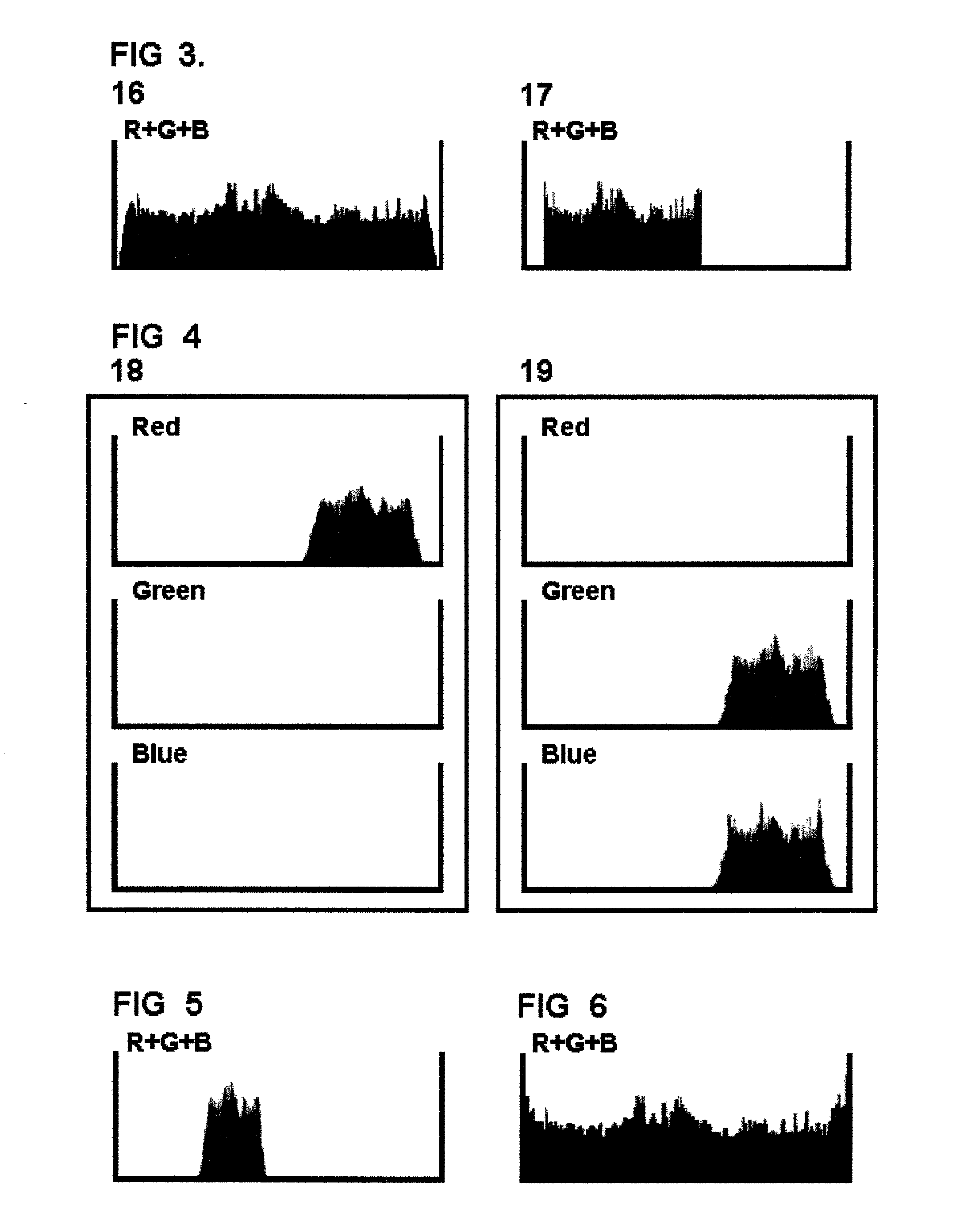 Method and apparatus for producing anaglyphic 3-D images